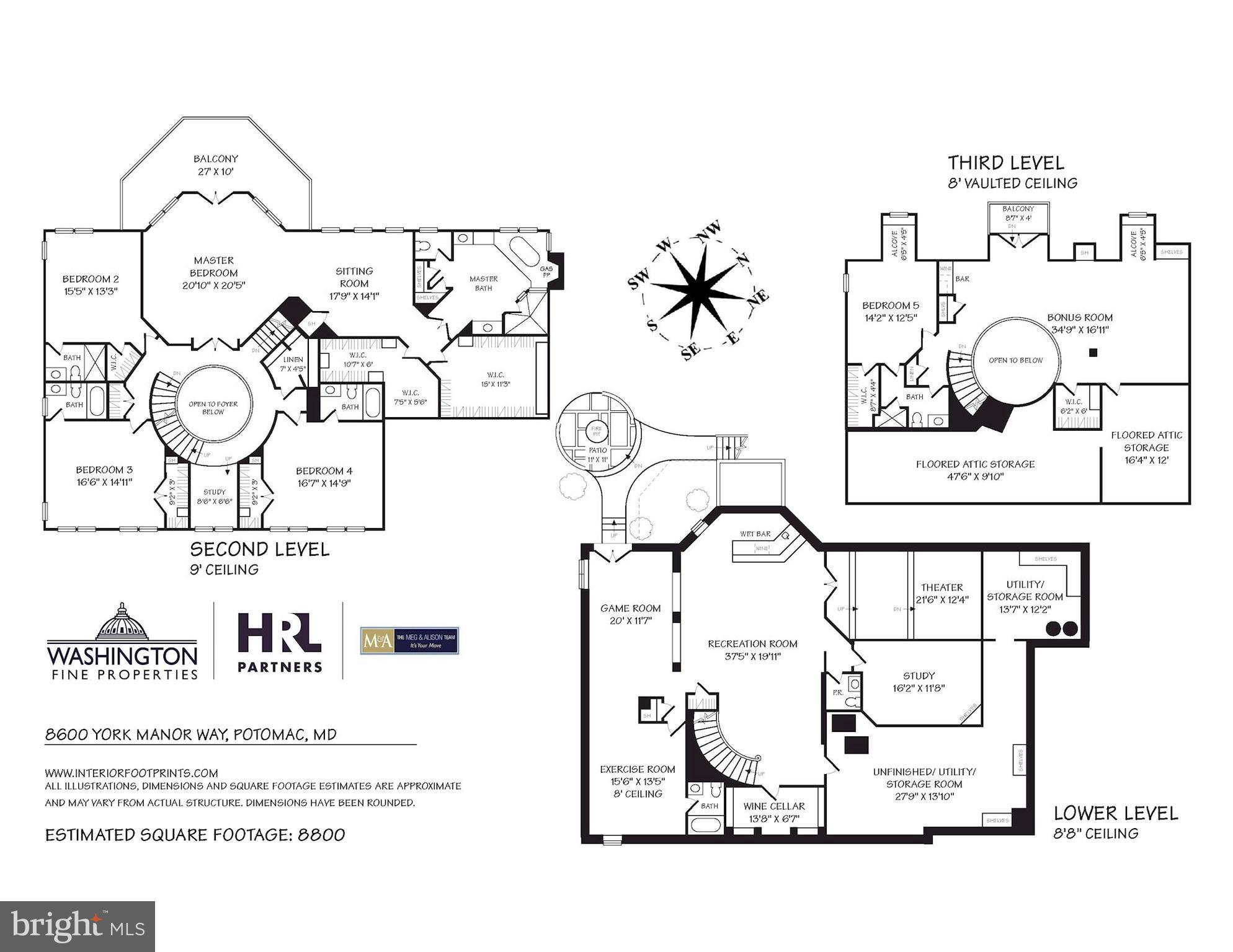 AVENEL - Residential