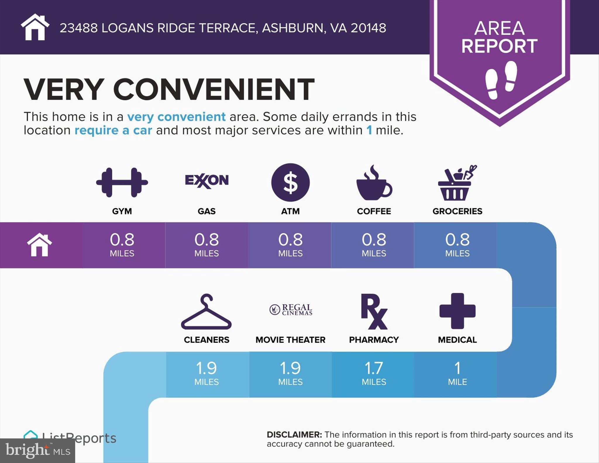 LOUDOUN VALLEY ESTATES 2 - Residential
