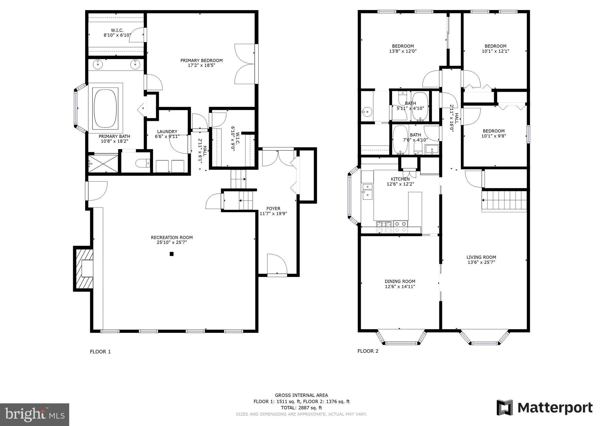 KING GEORGE ESTATES SUB - Residential