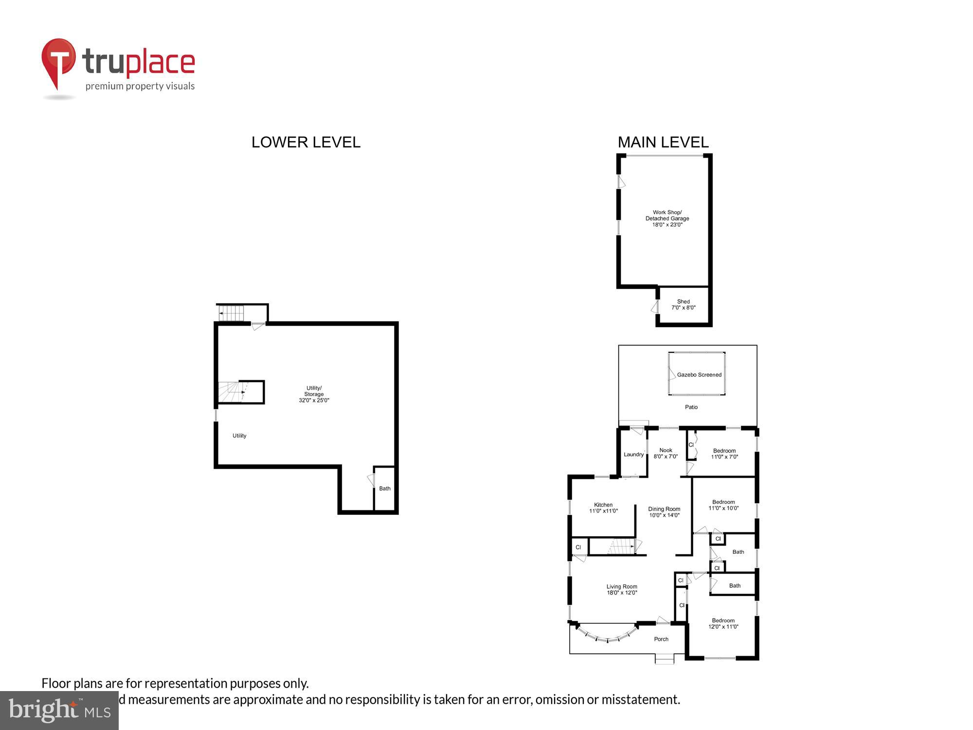 ROLAND TERRACE - Residential
