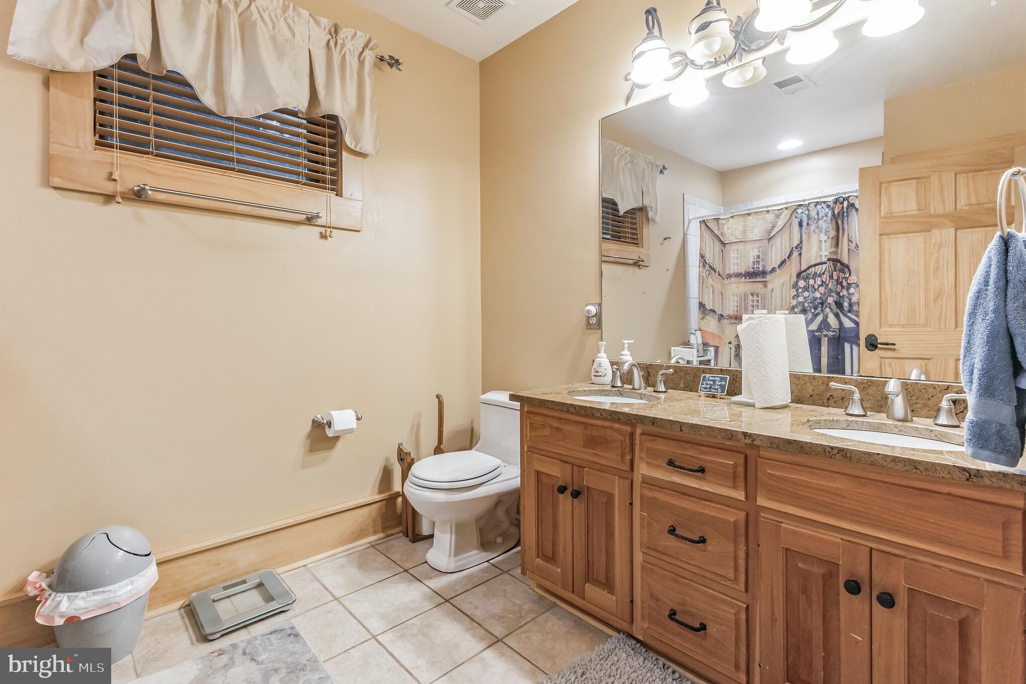 GREAT FALLS/LITTLE FALLS - Residential