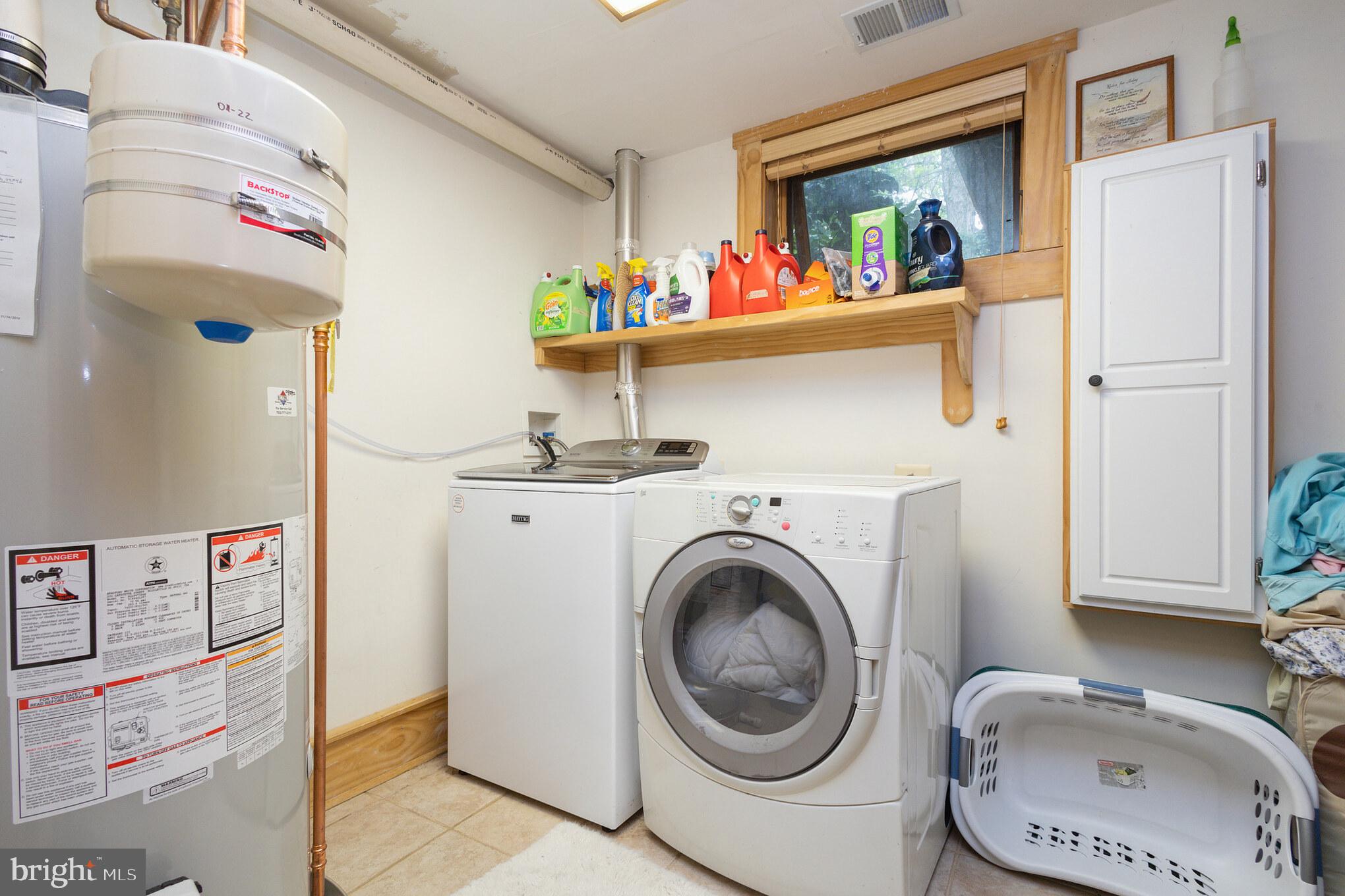 GREAT FALLS/LITTLE FALLS - Residential