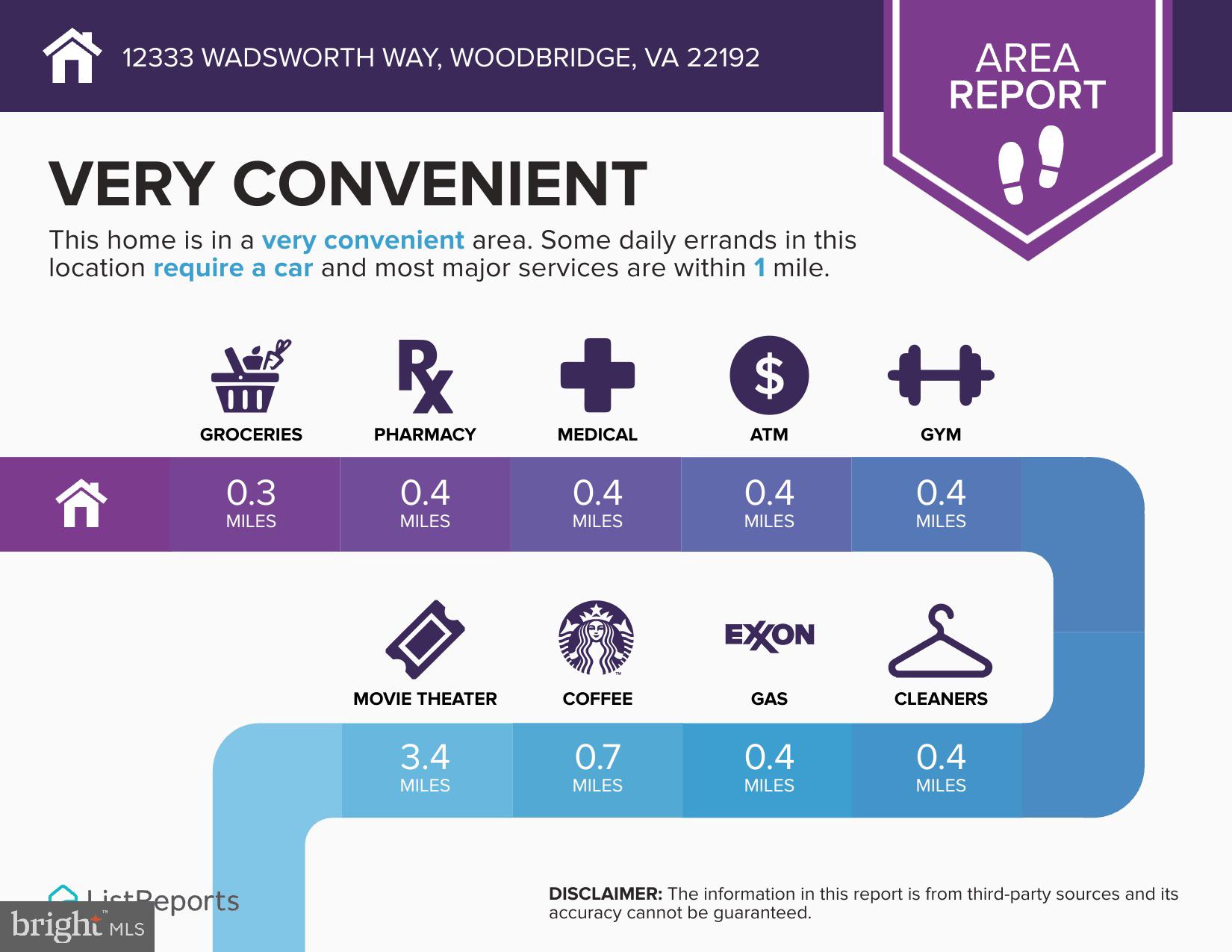 HAMPTON HOUSE - Residential Lease