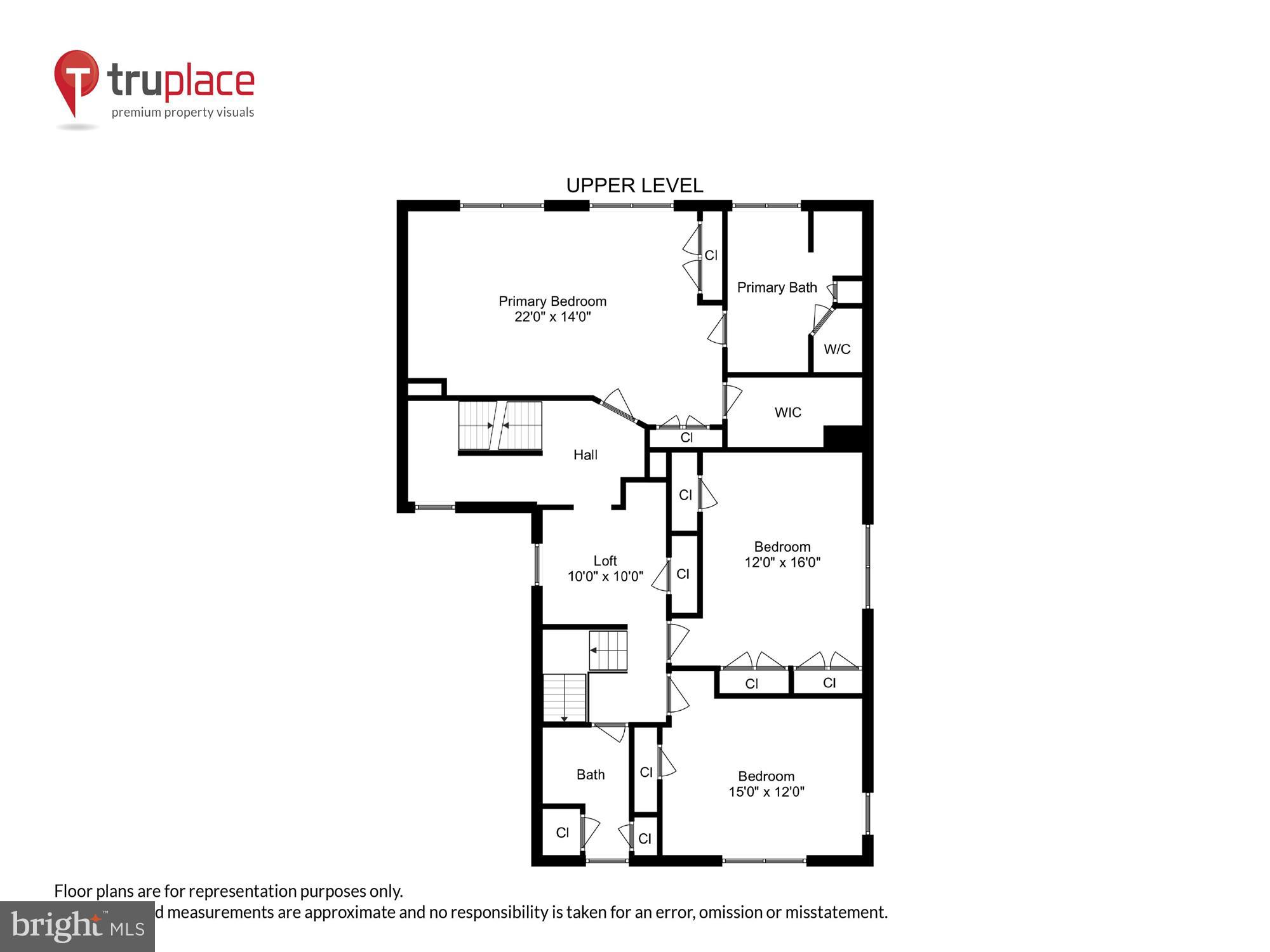 WAVERLY HILLS - Residential