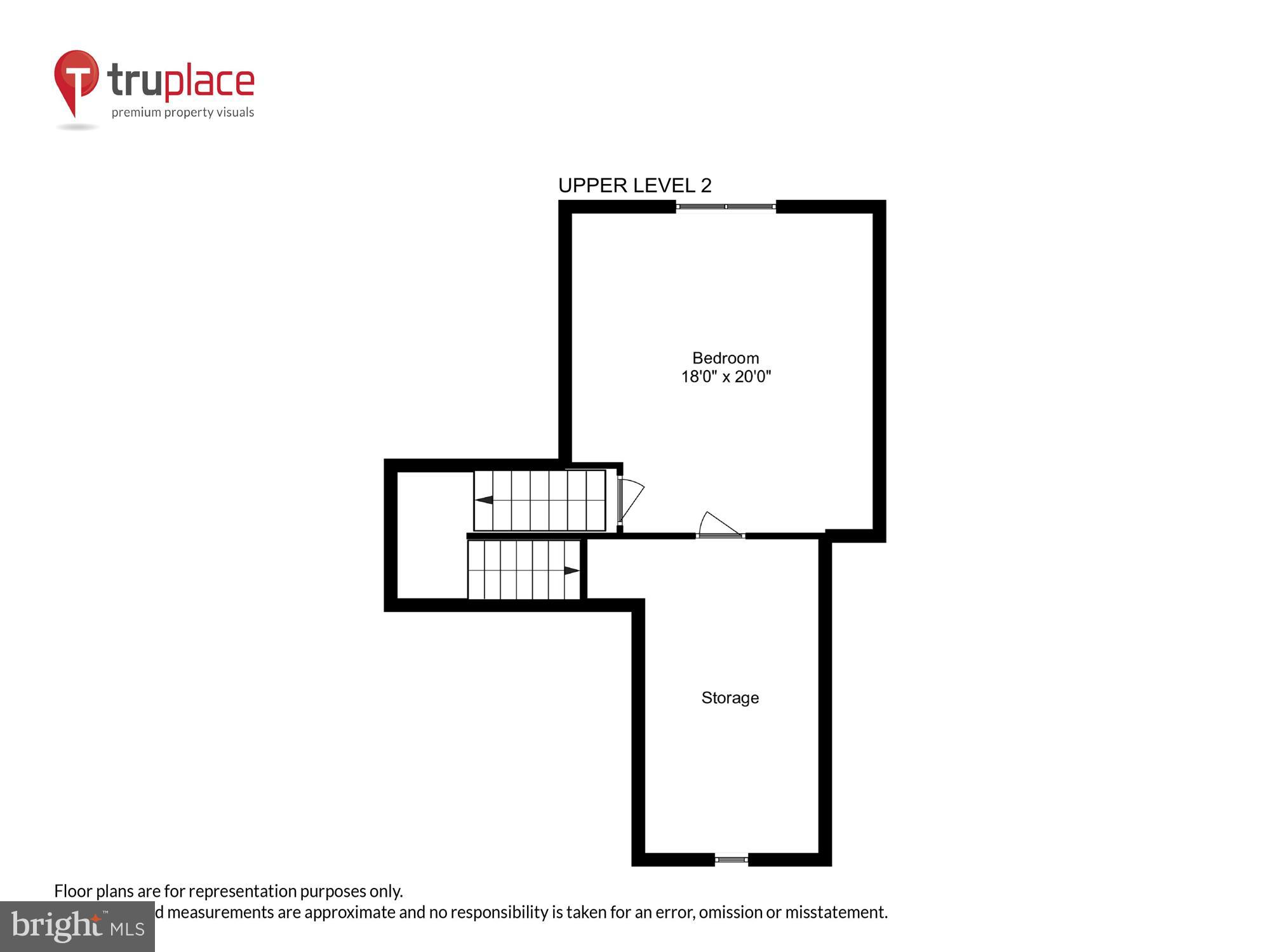 WAVERLY HILLS - Residential
