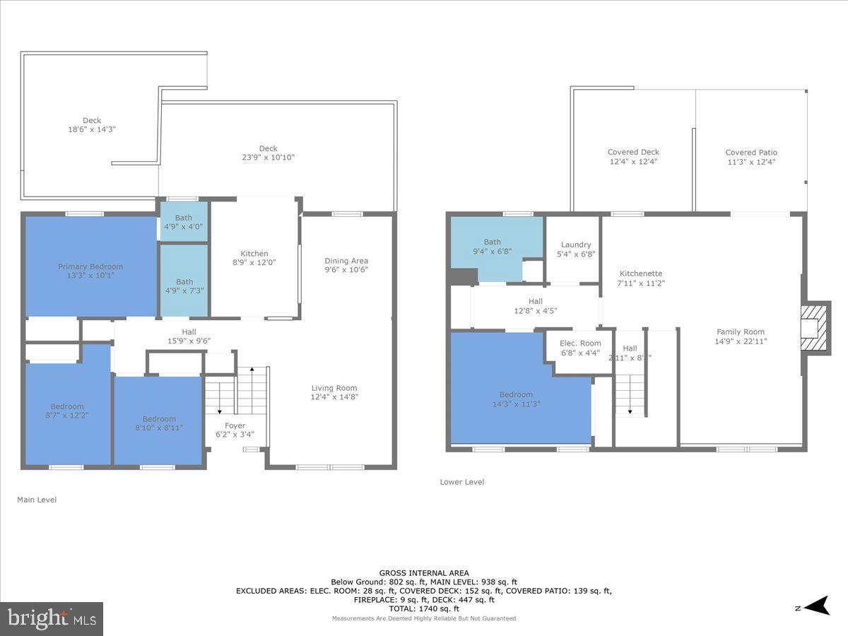 NORTH CHESAPEAKE BEACH - Residential Lease