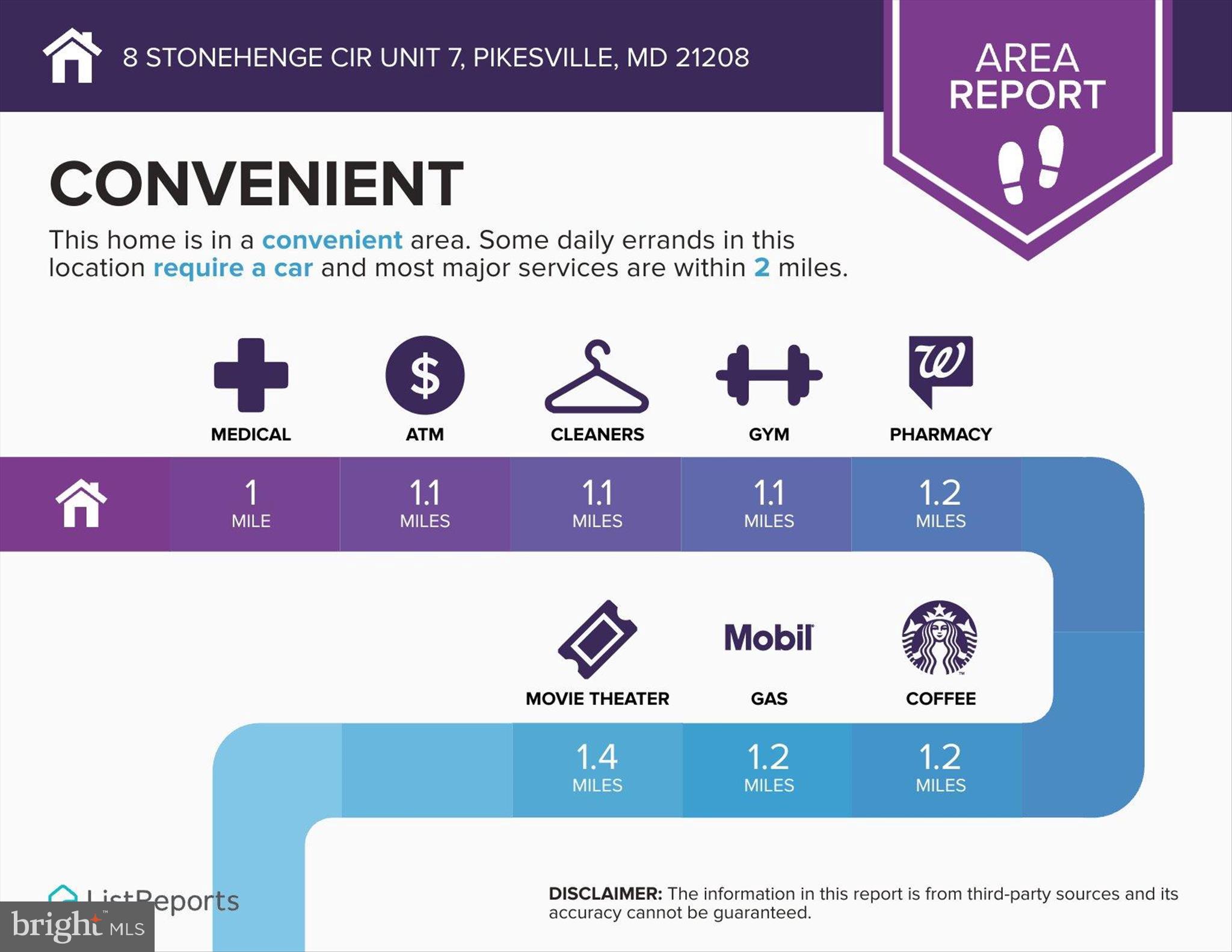 STEVENSON VILLAGE - Residential