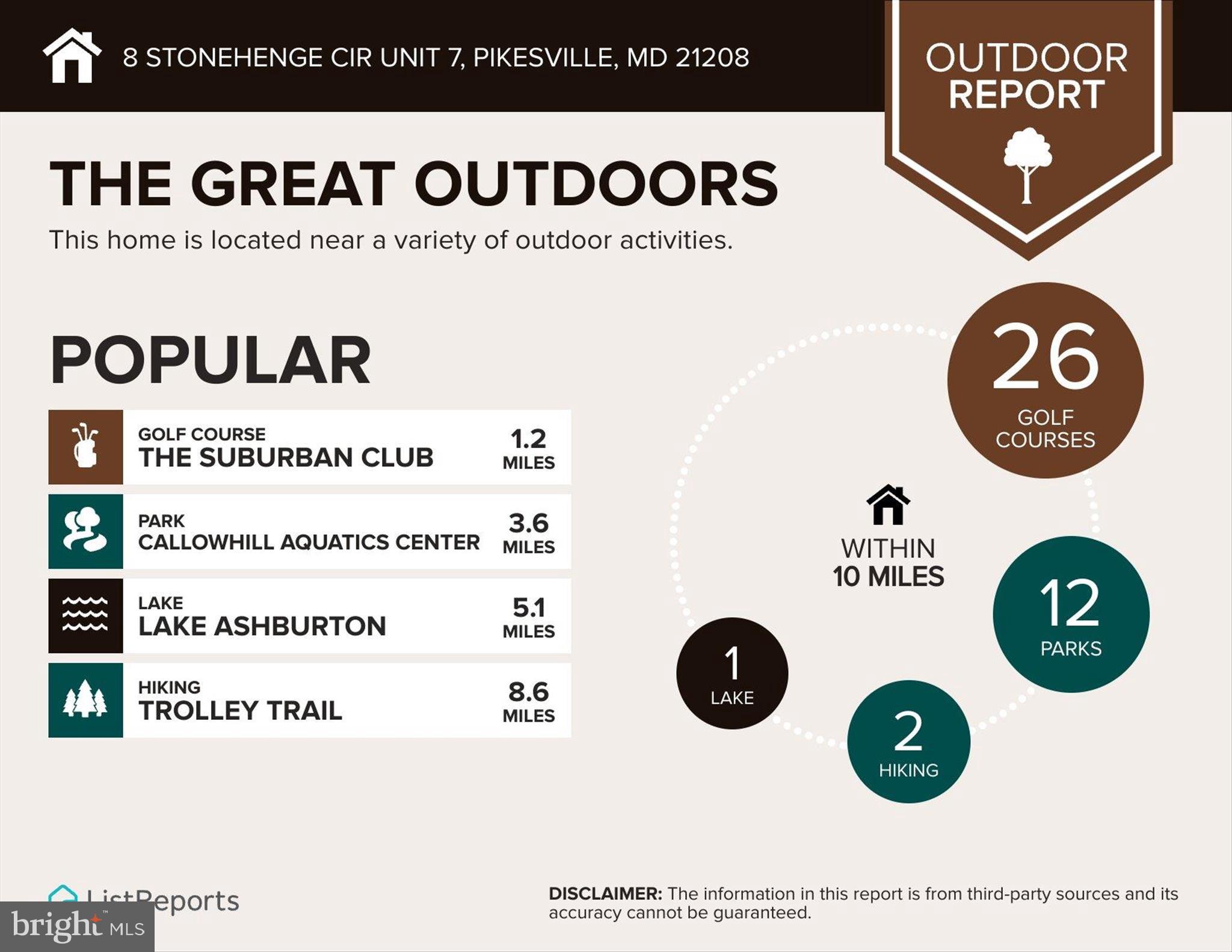 STEVENSON VILLAGE - Residential