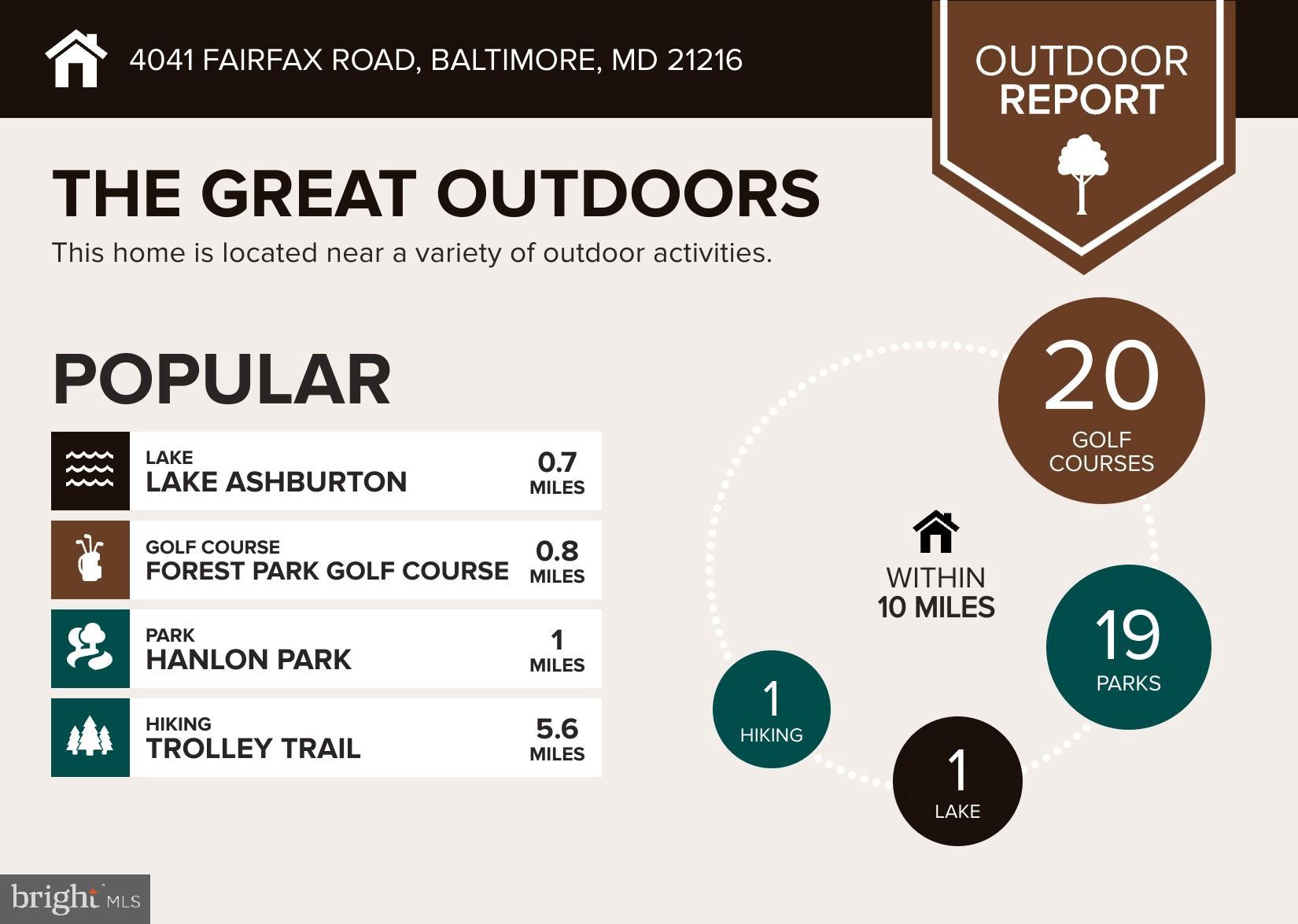 FOREST PARK - Residential