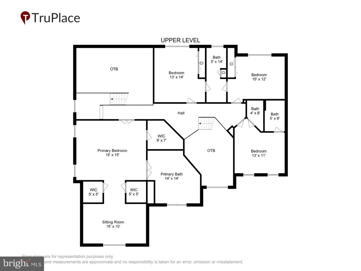 HUNTER MILL ESTATES - Residential