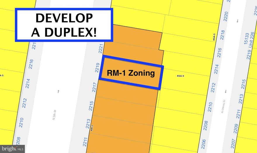 POSSIBILITY TO DEVELOP A DUPLEX (2 Apartments).  ATTENTION Investors and Builders!! Great opportunity in one of the fastest growing zip codes in Philadelphia, Norris Square! LOCATION LOCATION LOCATION...get in now while you still can. A short walk to the best neighborhoods in the city like Fishtown and Northern Liberties plus the best restaurants and cafes like La Colombe, Forin Cafe, Franny Louâ€™s Porch, and Suraya.  There is no better place to invest in Philadelphia at this time!!  ZONED RM-1 and 16 FEET WIDE BY 52 FEET DEEP according to public record!!!  Bring your offers fast, this one won't last long!