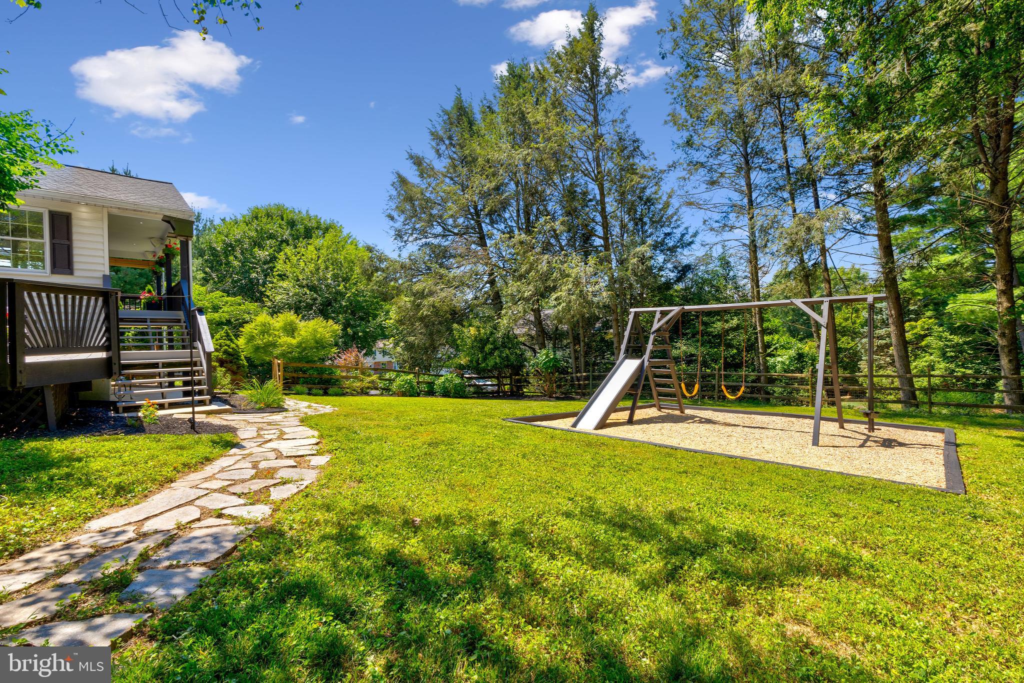 CENTENNIAL ESTATES - Residential