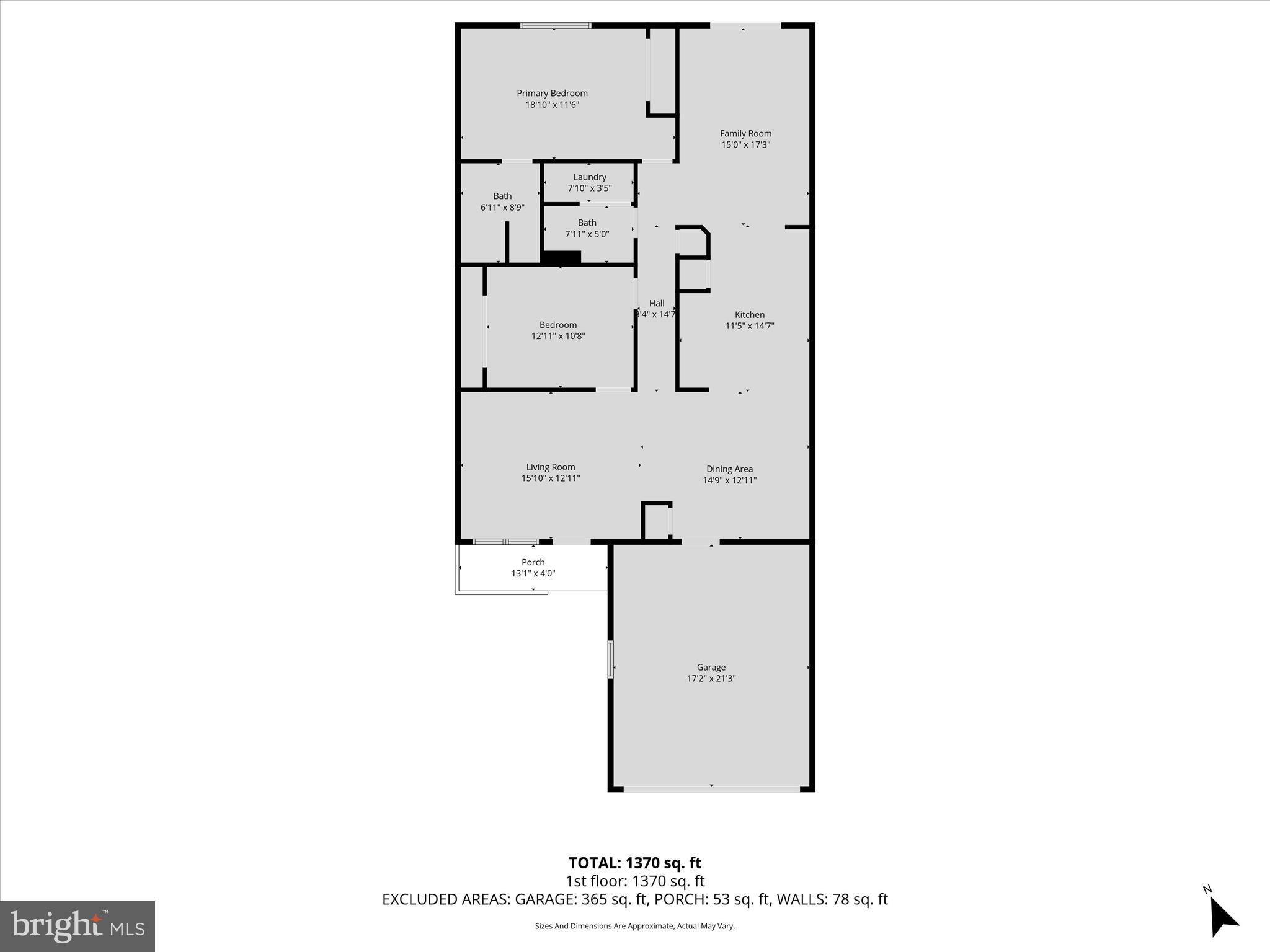 EQUINE MEADOWS - Residential