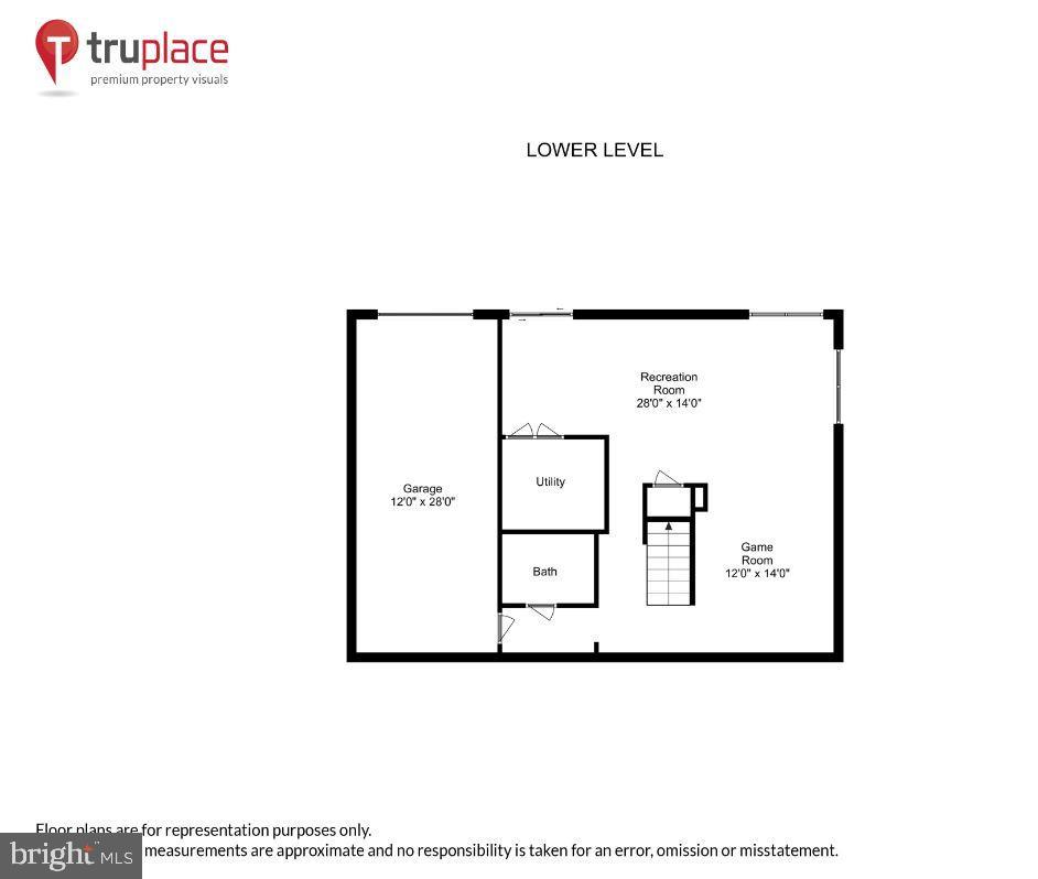 SHADY ACRES - Residential