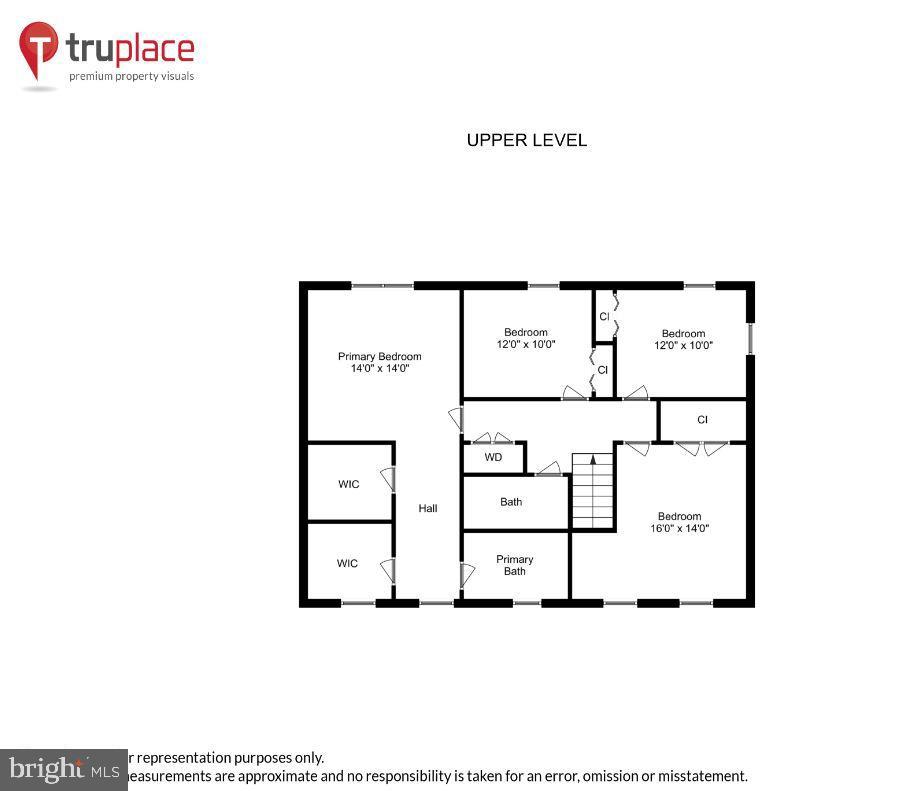 SHADY ACRES - Residential