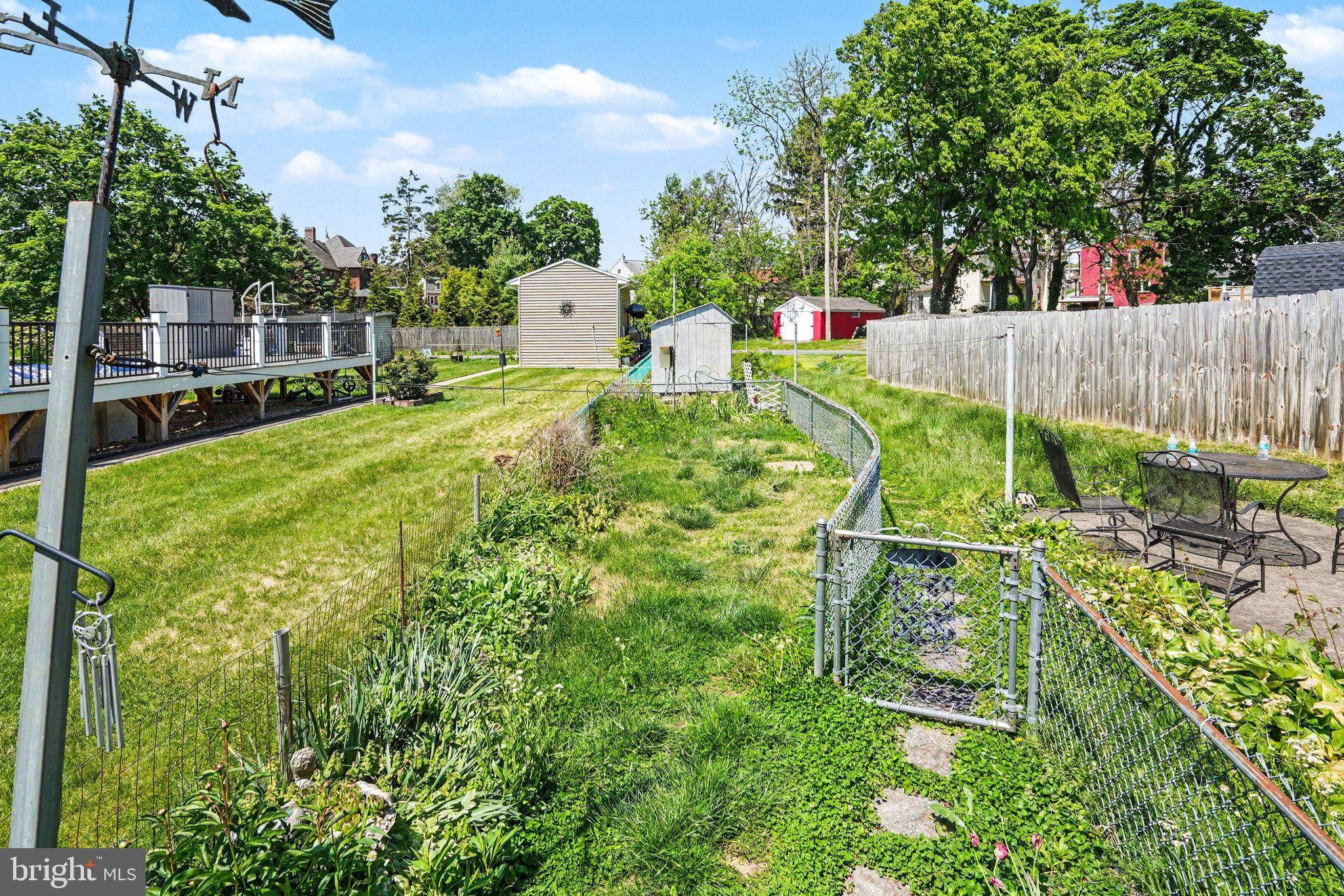 MIDDLETOWN BOROUGH - Residential