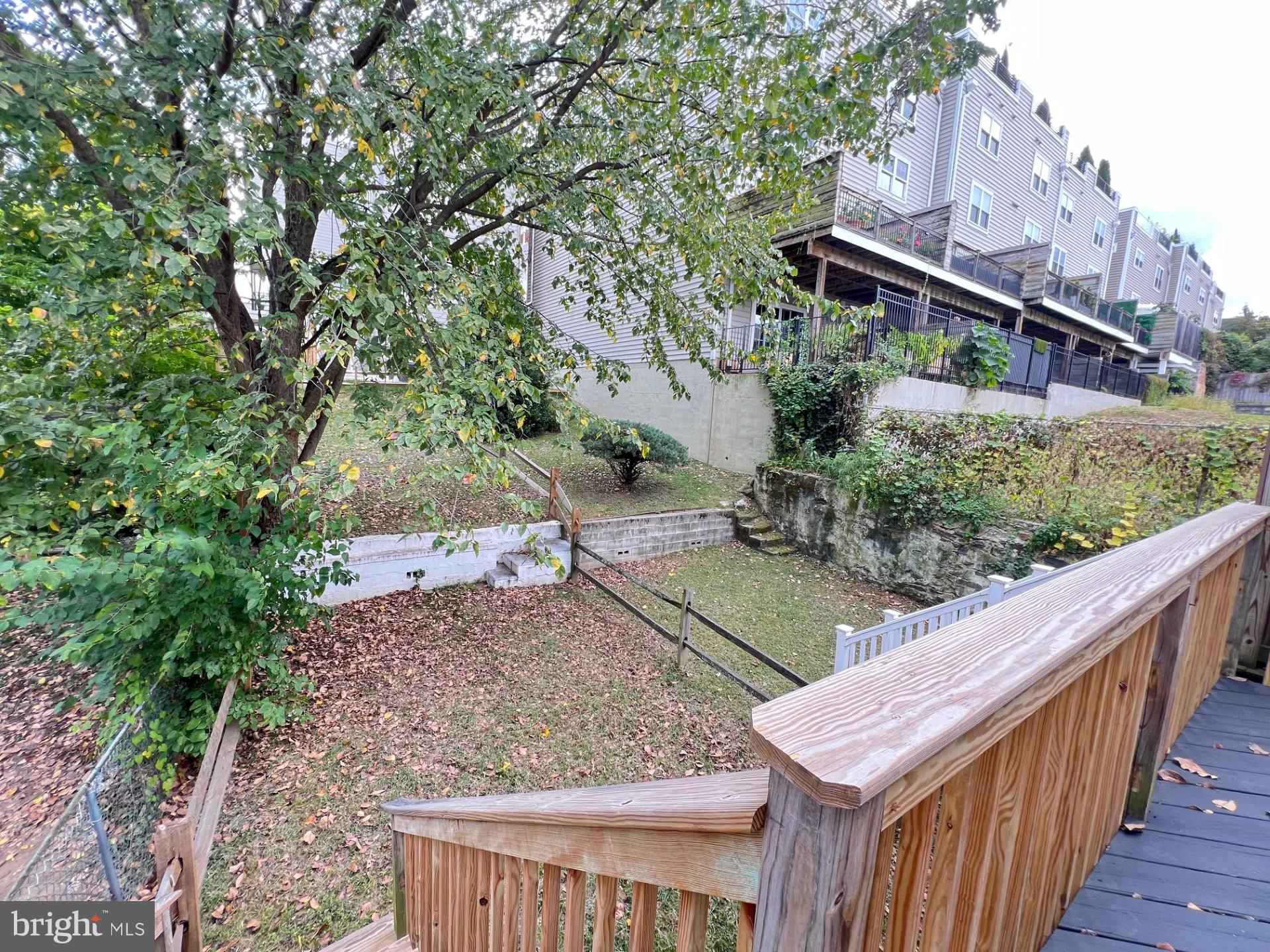 MANAYUNK - Residential Lease