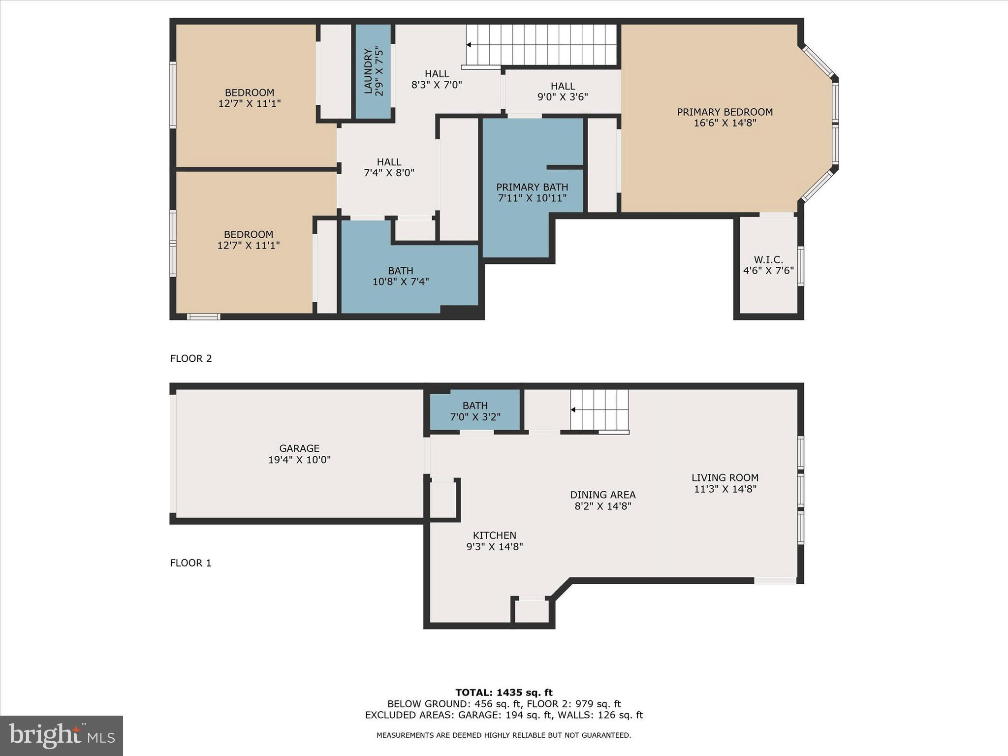 GREENWAY FARMS - Residential