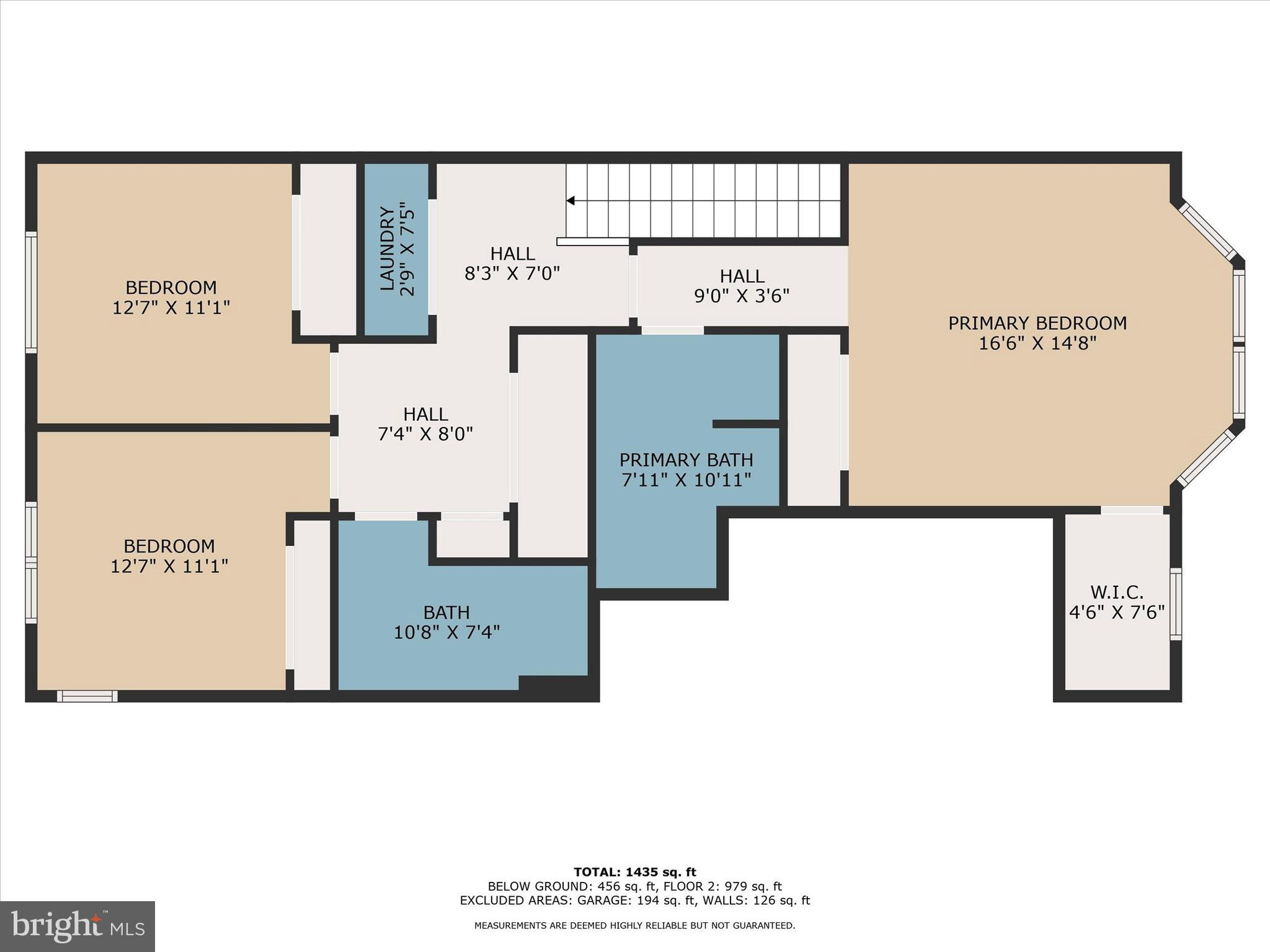 GREENWAY FARMS - Residential