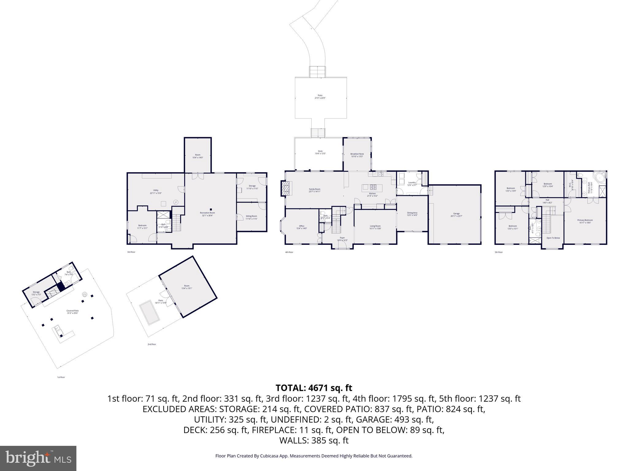 CHALLEDON - Residential