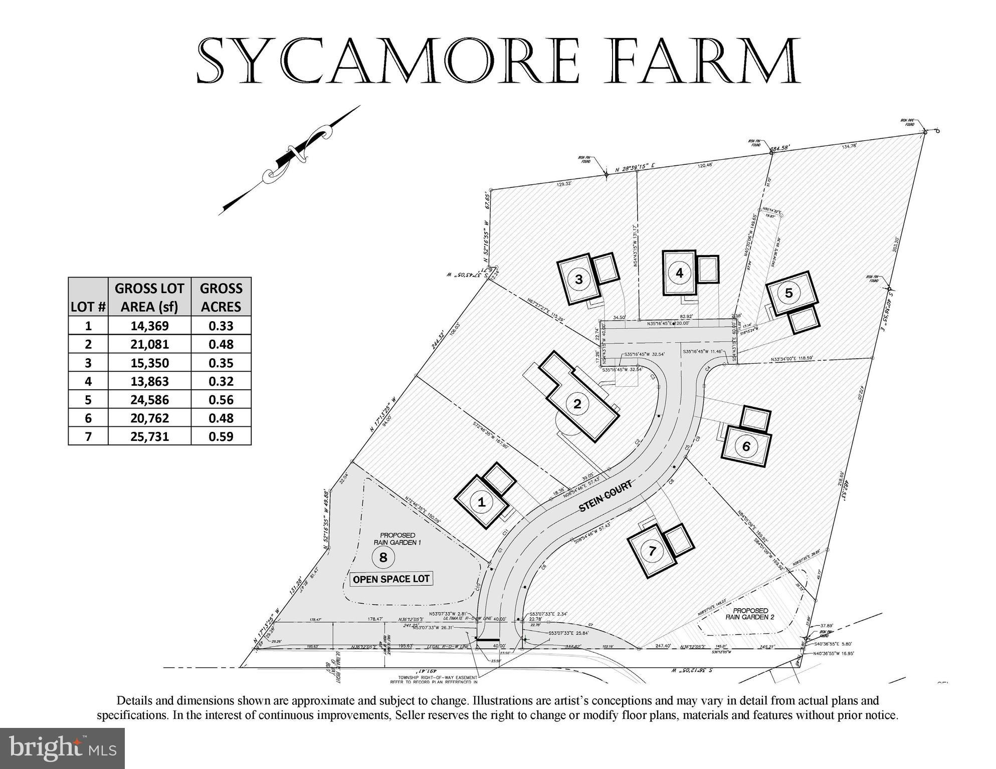 SYCAMORE FARM - Residential