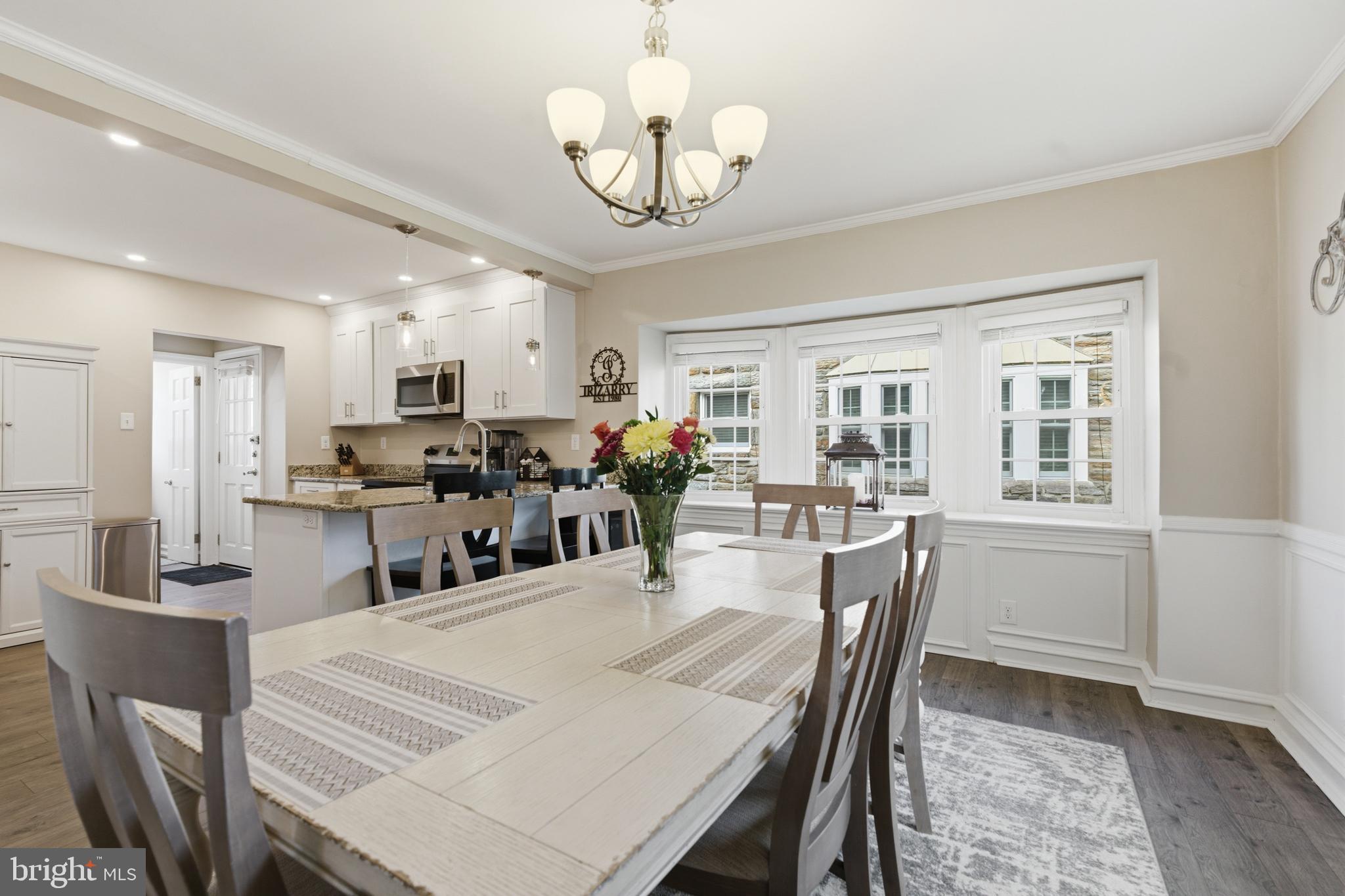 ARONIMINK ESTATES - Residential