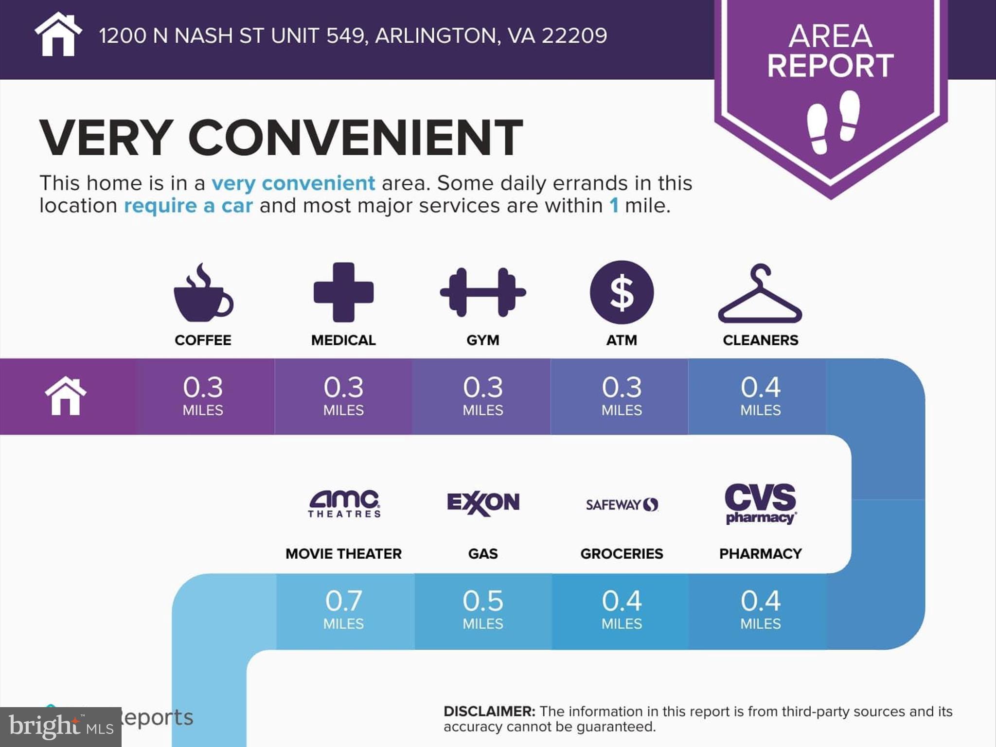 PROSPECT HOUSE - Residential