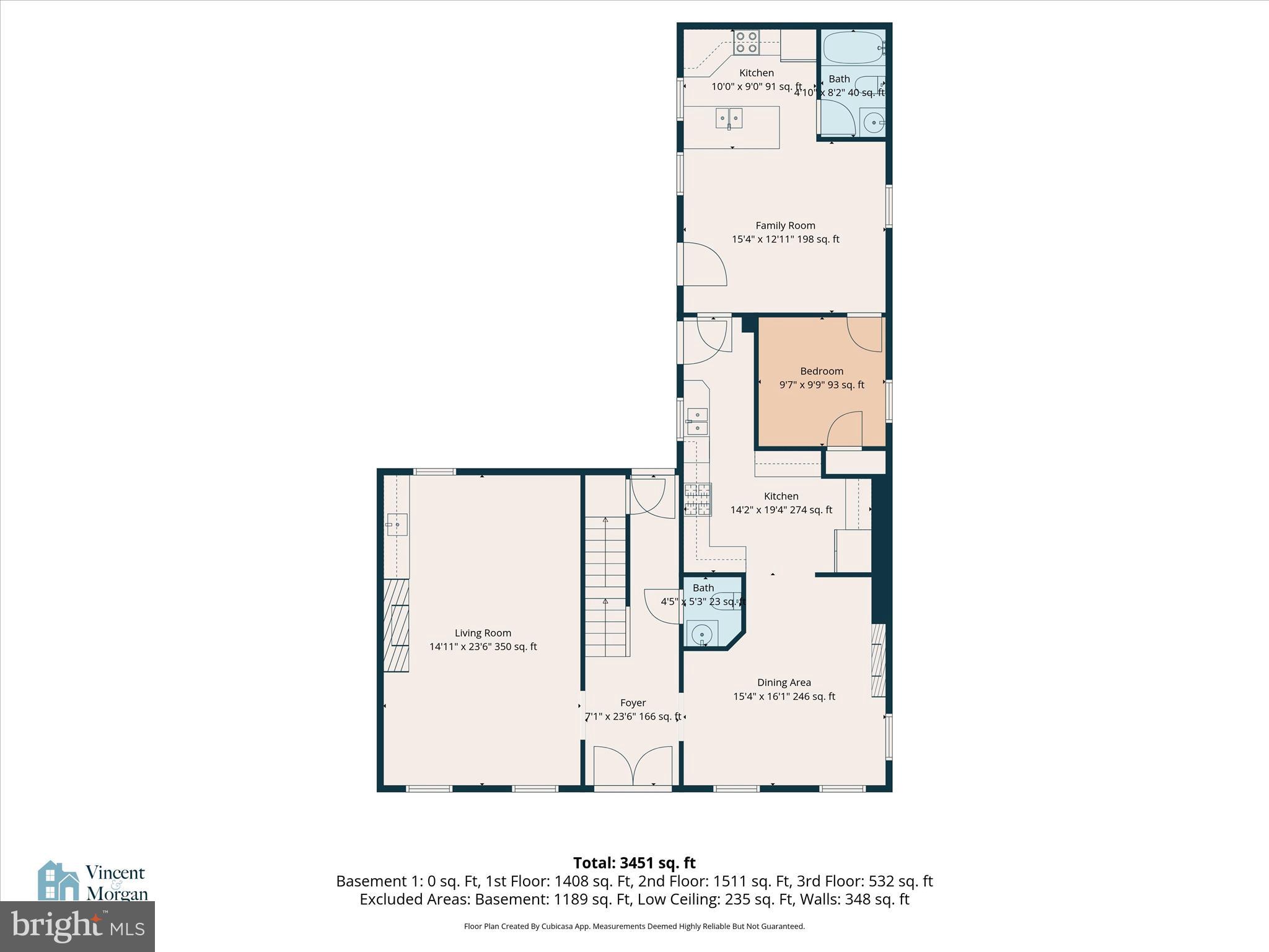 WRIGHTSVILLE BORO - Residential