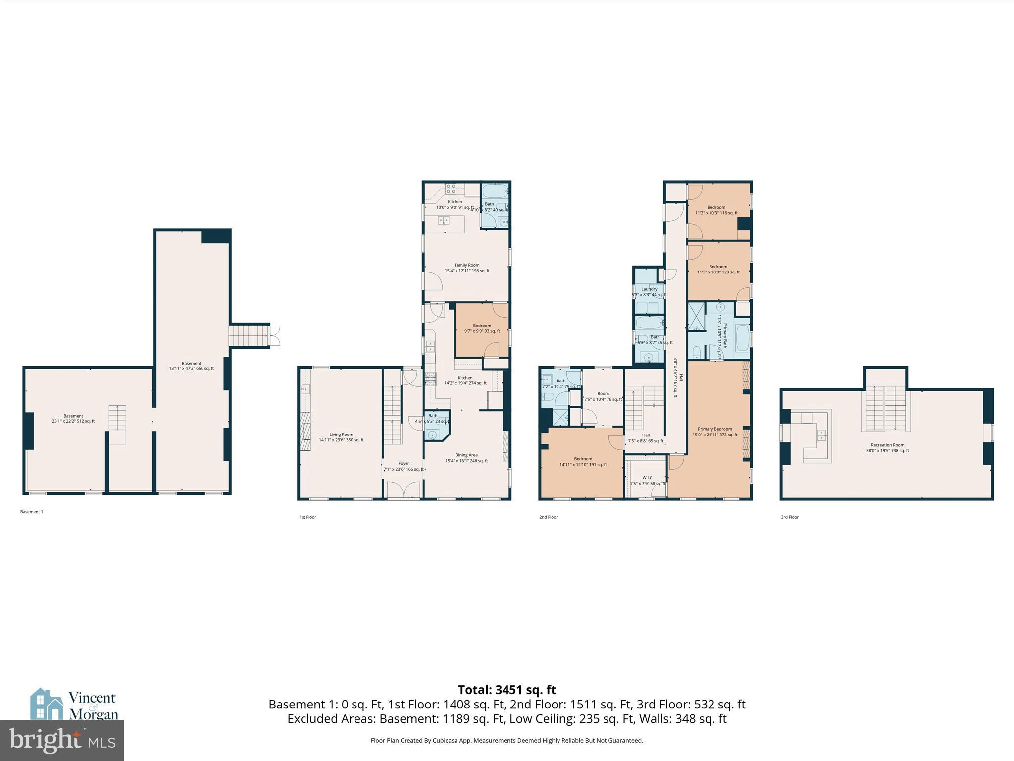 WRIGHTSVILLE BORO - Residential