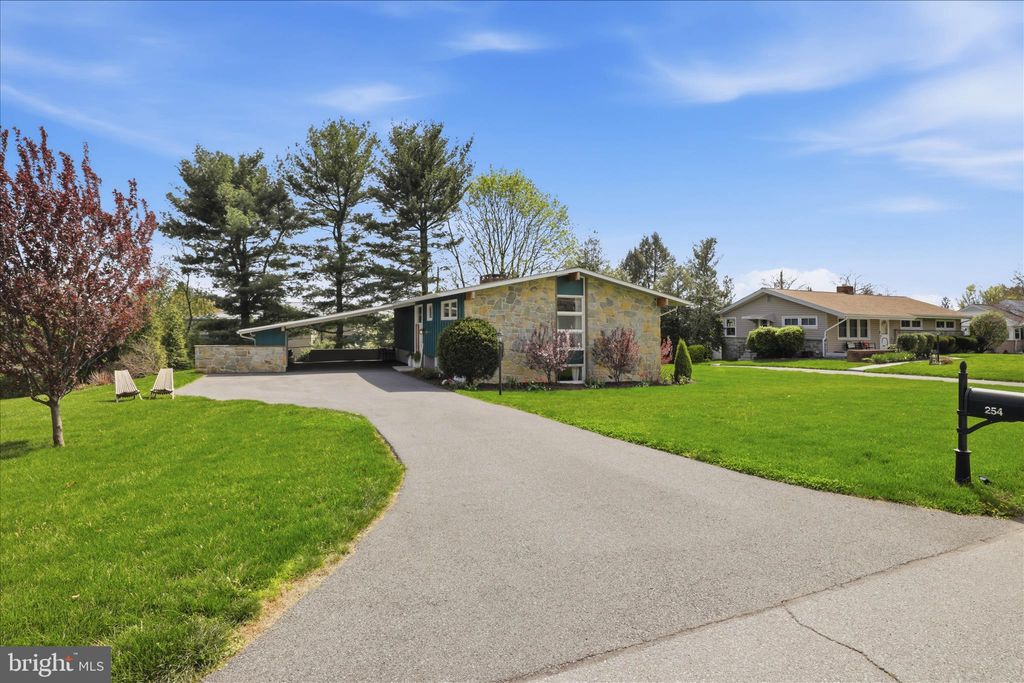 Photo of 254 Bluff View Drive, LANCASTER, PA 17601 (MLS # PALA2086434)