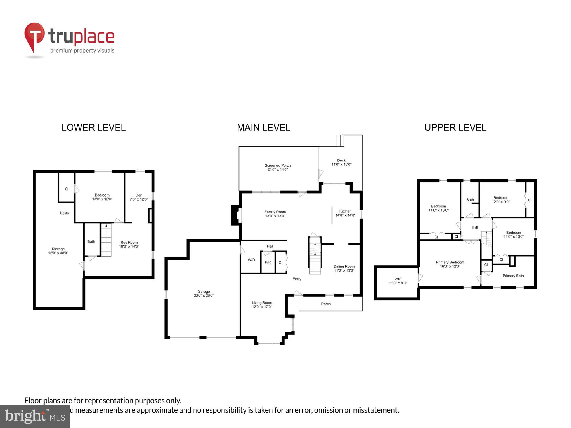 FAIR OAKS ESTATES - Residential