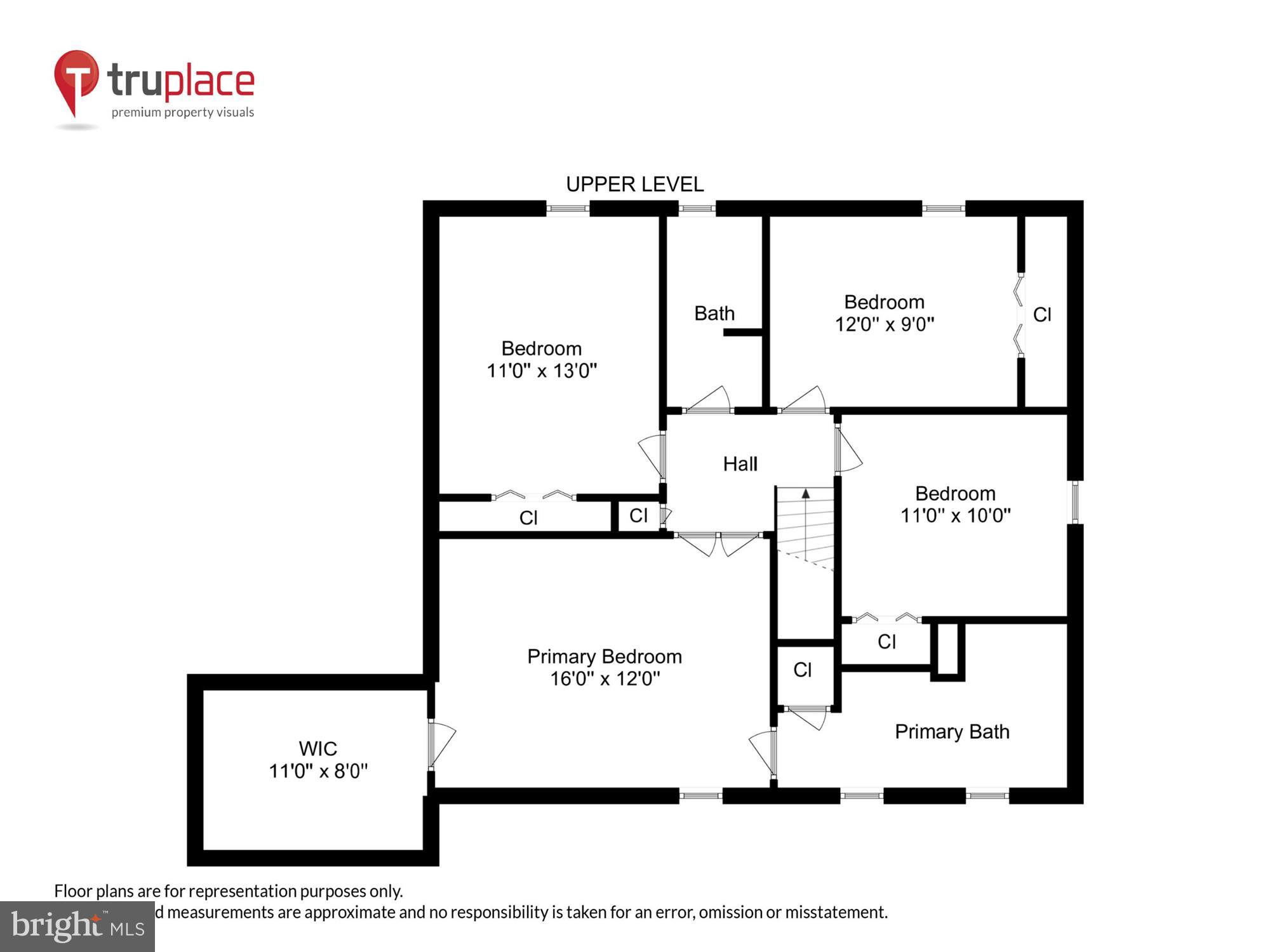 FAIR OAKS ESTATES - Residential
