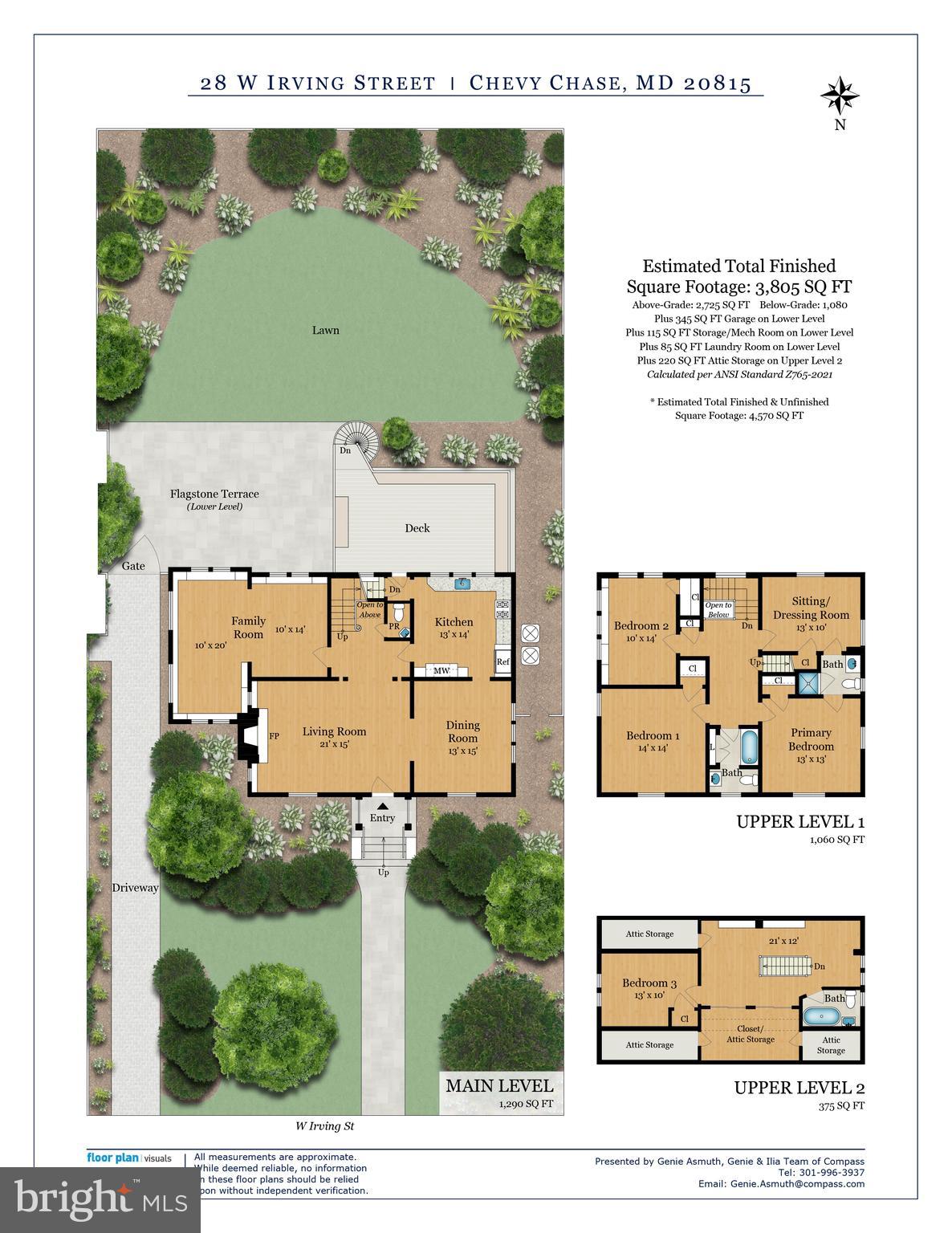 CHEVY CHASE VILLAGE - Residential