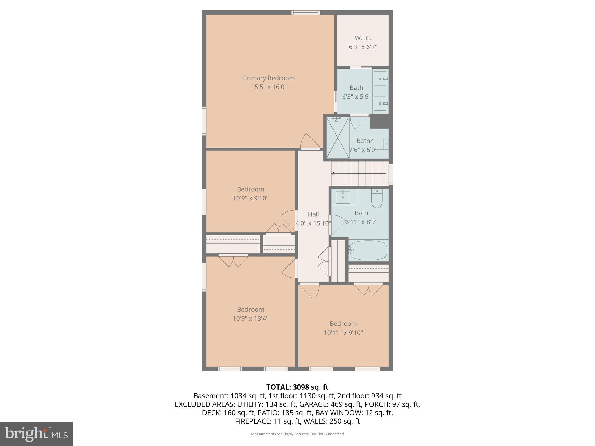 ROLLING FOREST - Residential