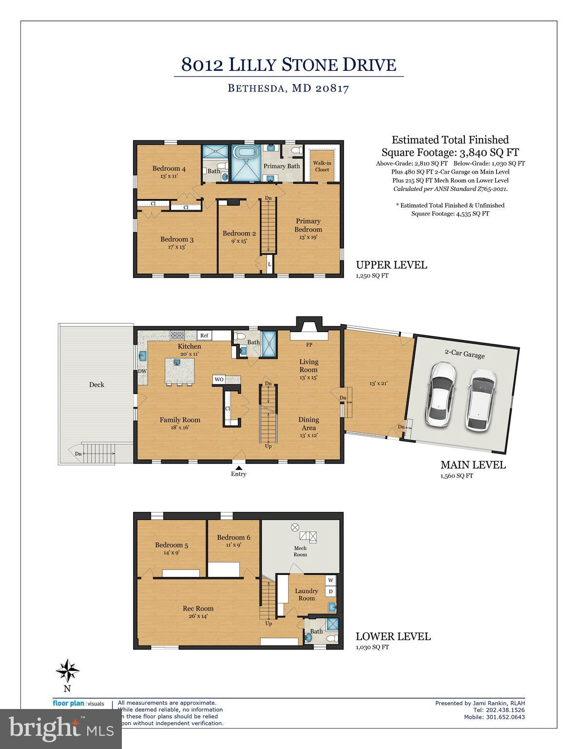 CARDEROCK SPRINGS - Residential
