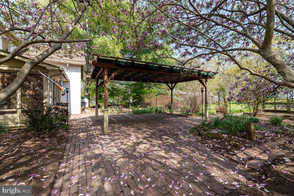 TELFORD - Residential