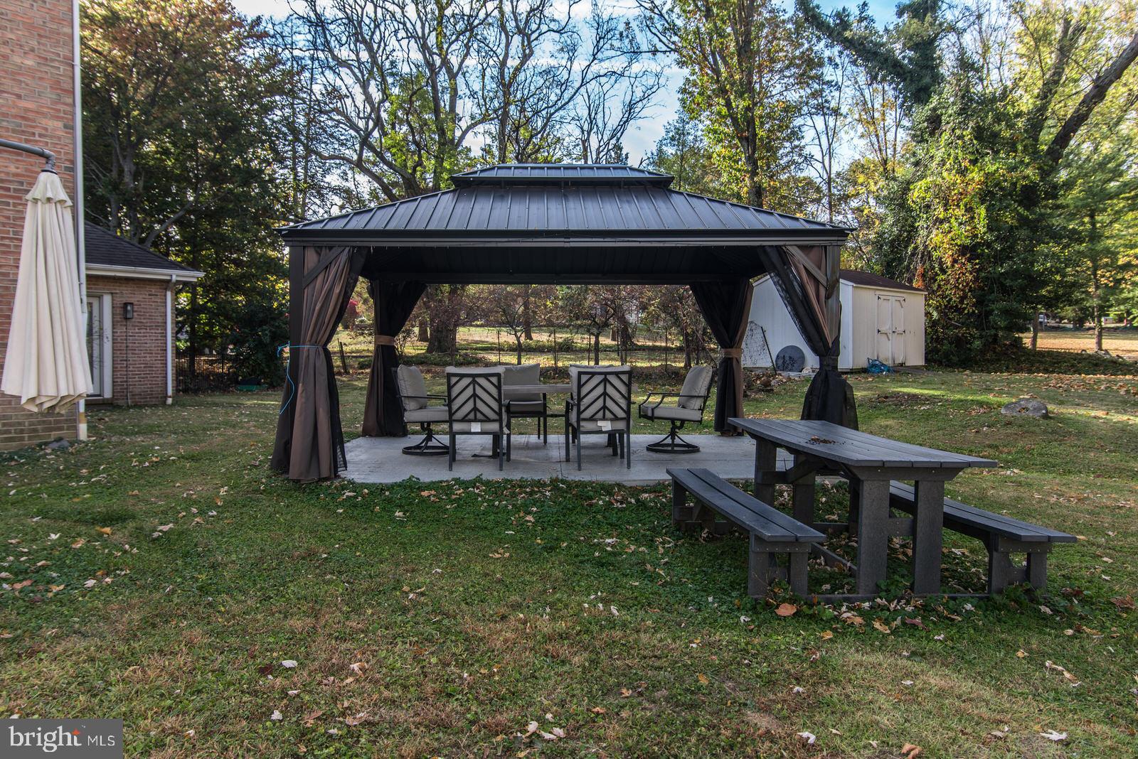 HUNTINGDON VALLEY - Residential