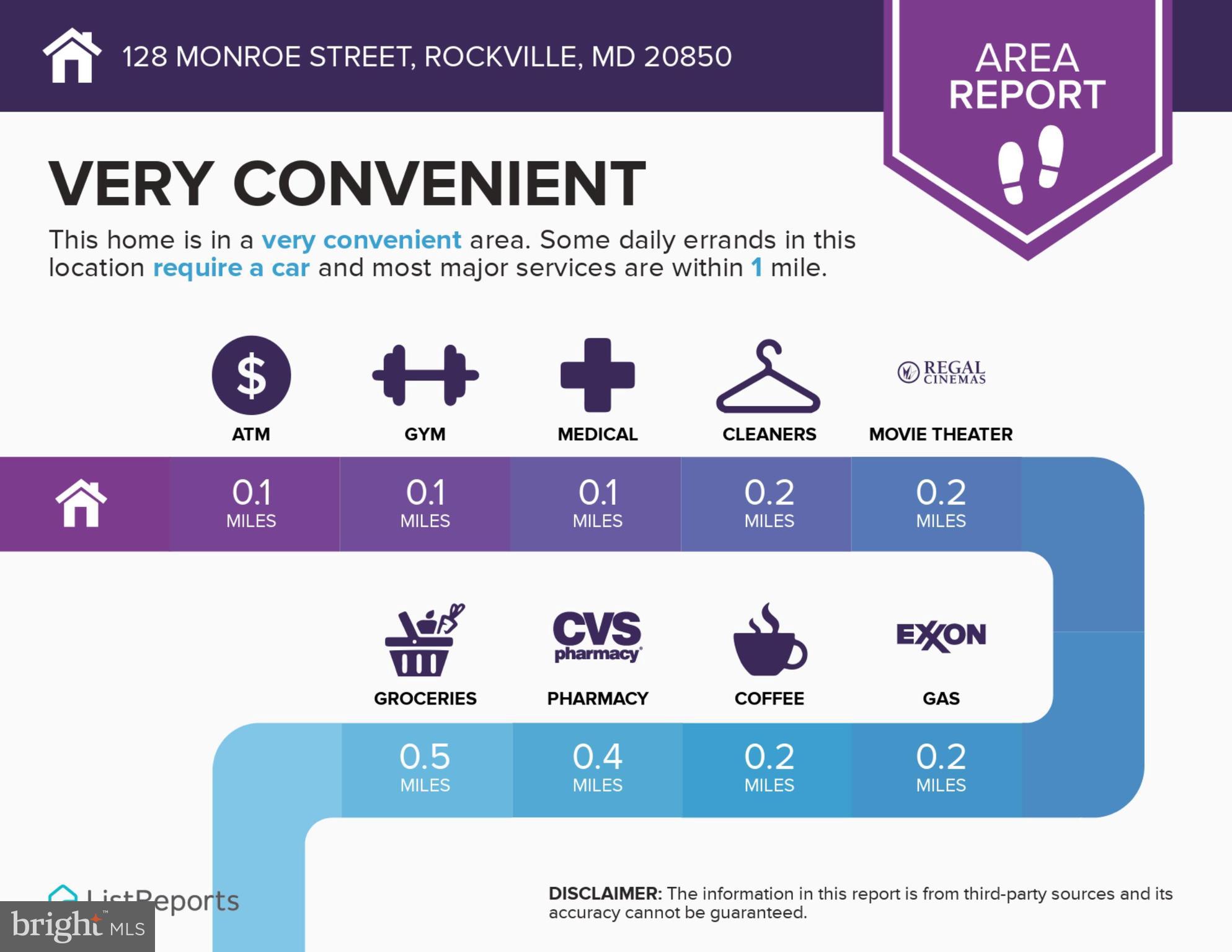 AMERICANA CENTRE - Residential