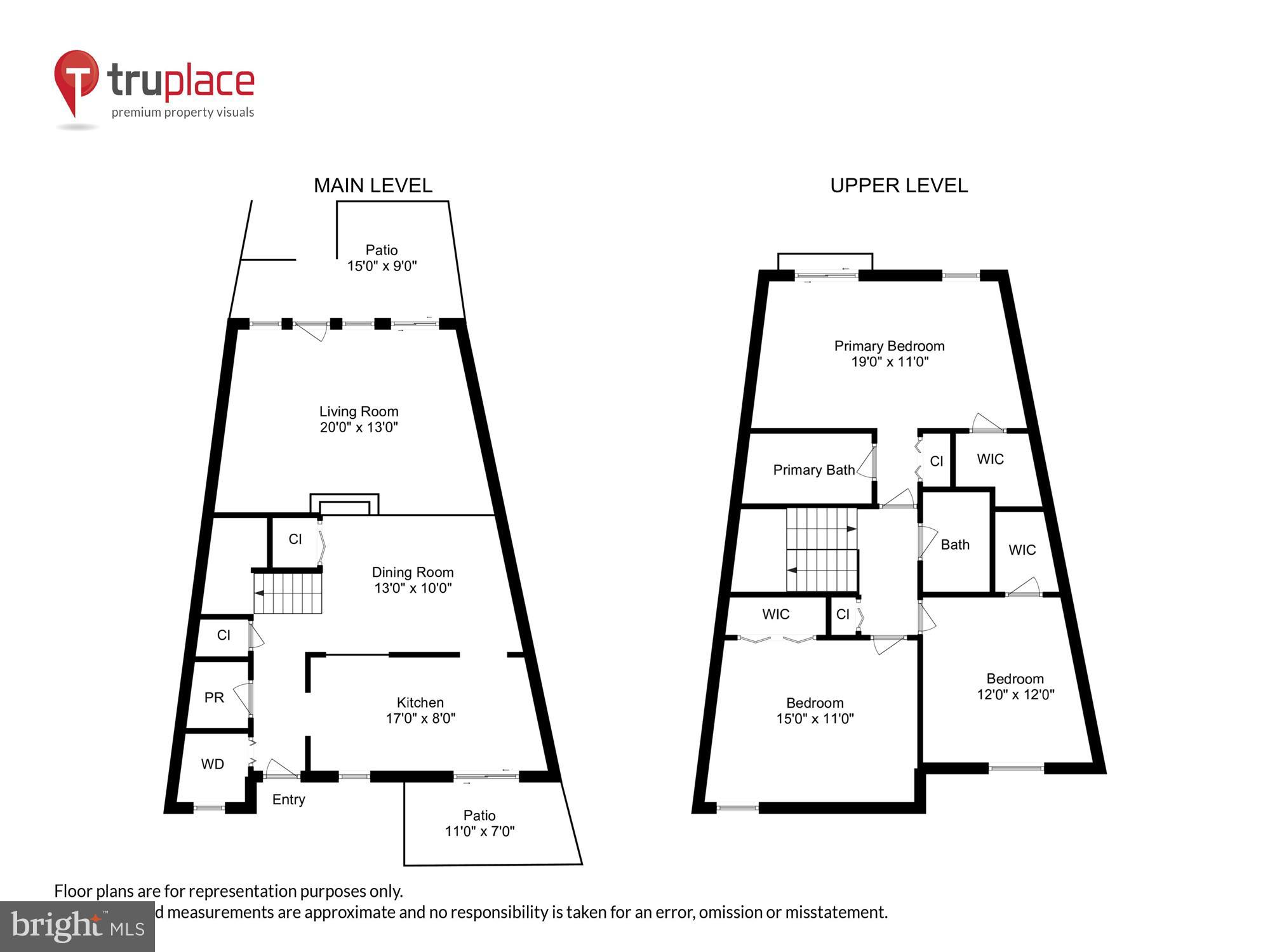 AMERICANA CENTRE - Residential