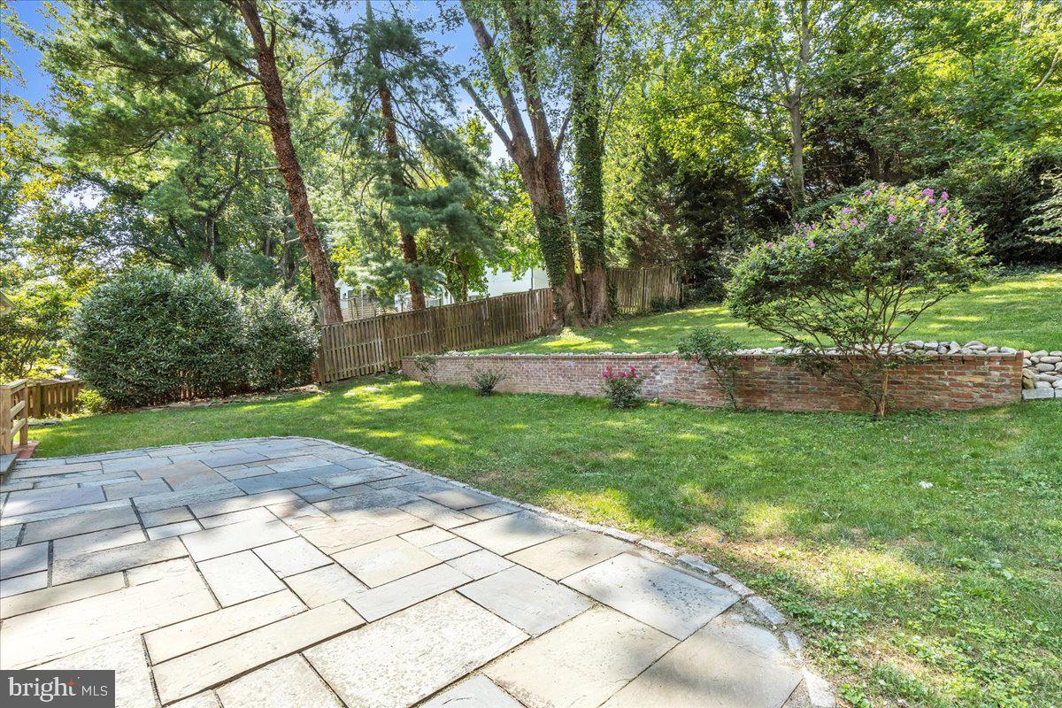 BROYHILL HILLS - Residential Lease