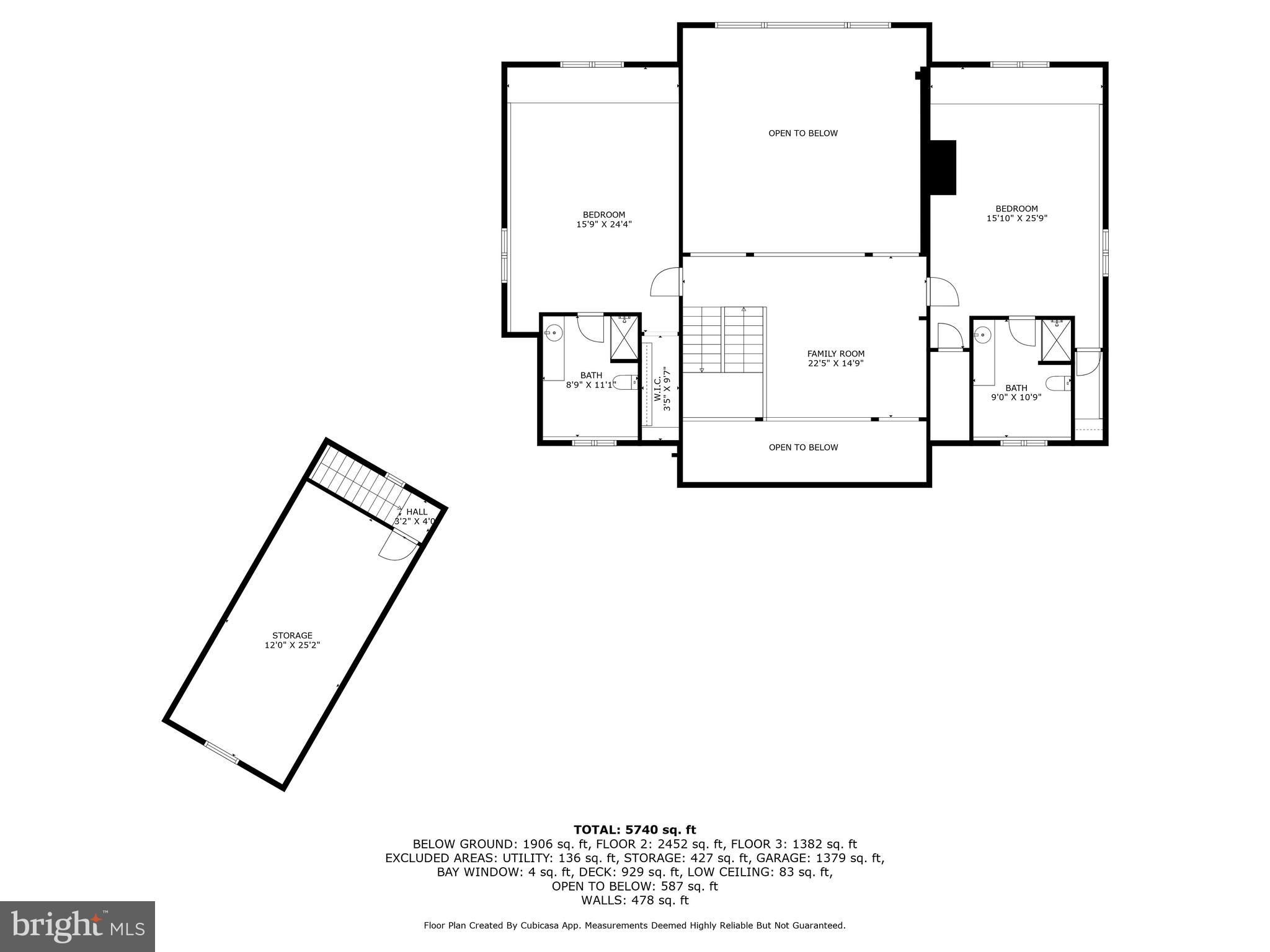 SUNSET POINTE - Residential