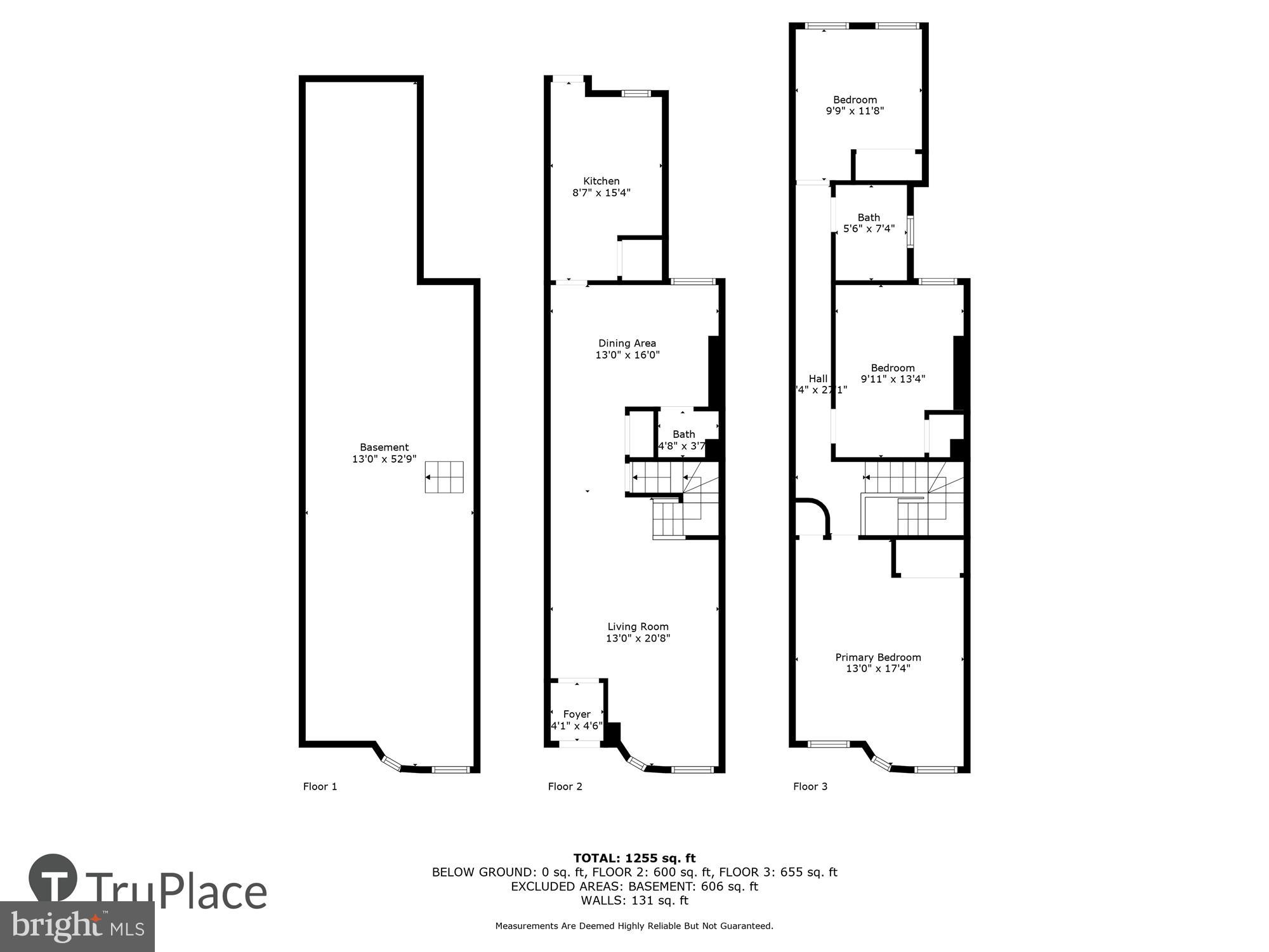 RESERVOIR HILL - Residential Lease