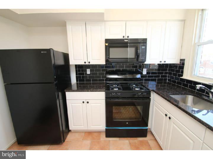 HOLMESBURG - Residential Income