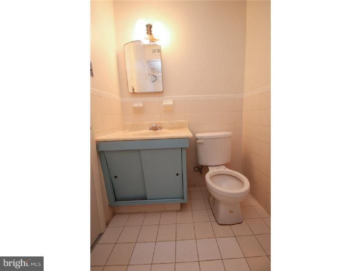 HOLMESBURG - Residential Income