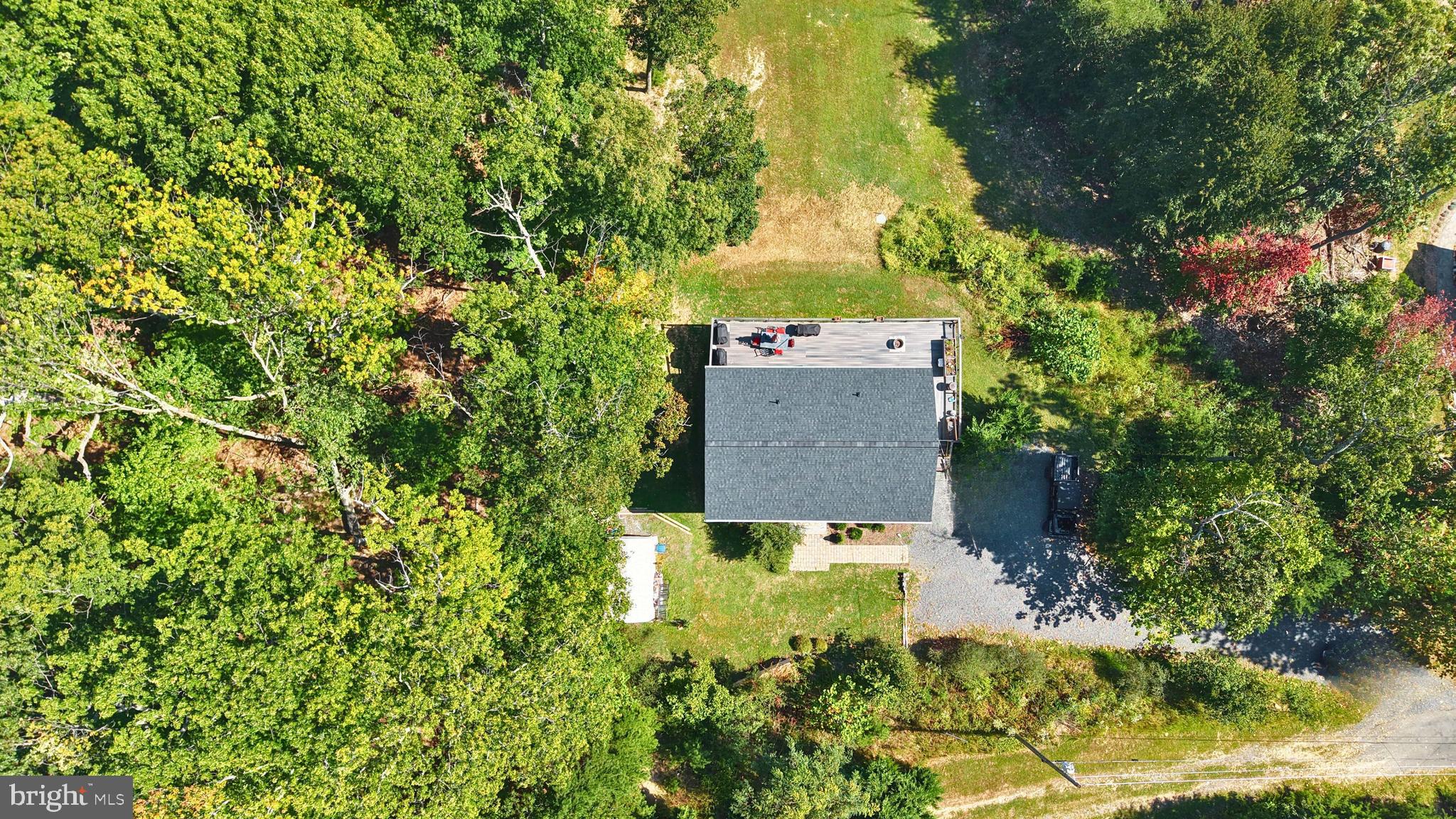 BULL RUN MOUNTAIN ESTATE - Residential