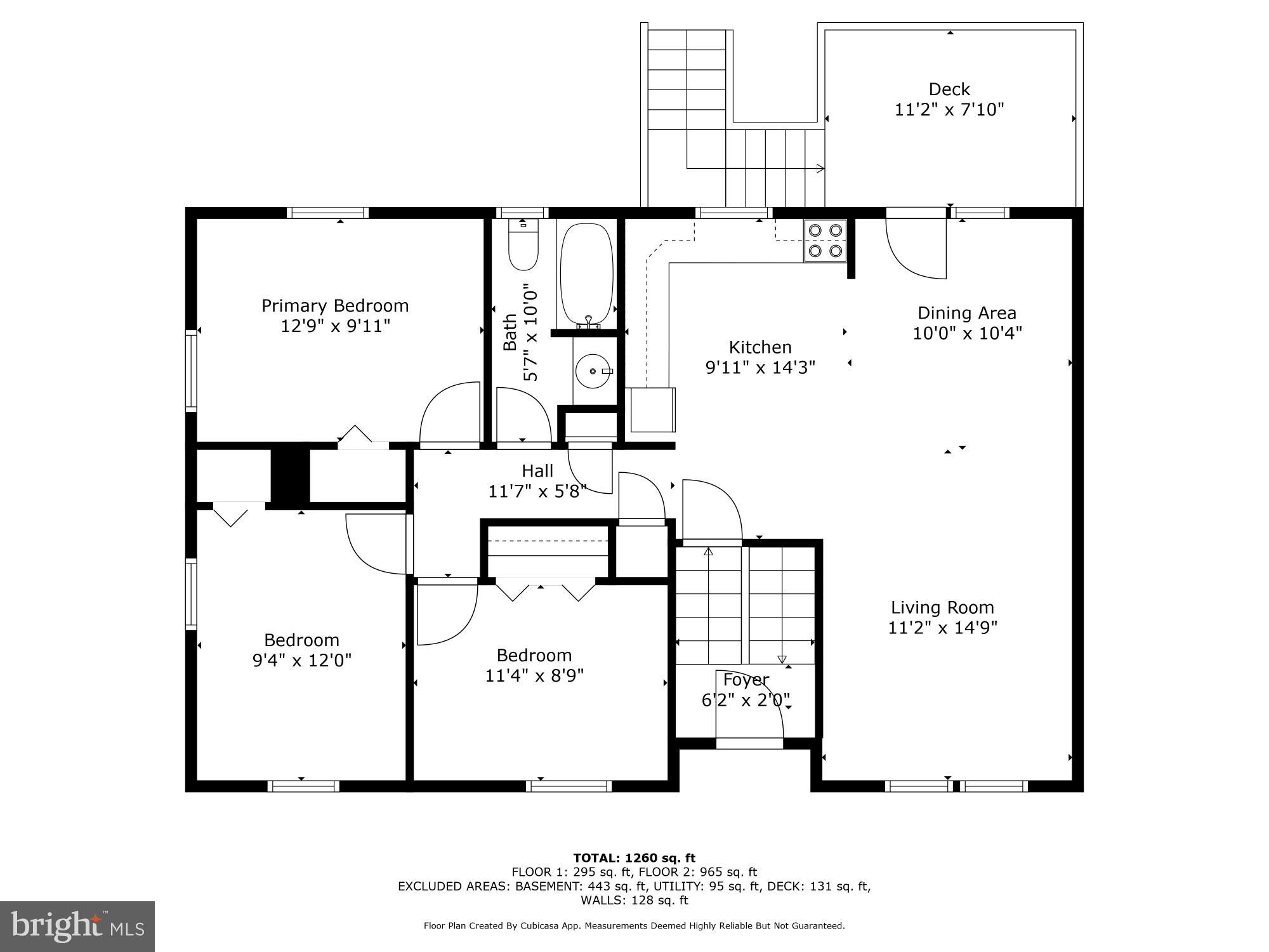 MANCHESTER ELECTION DISTRICT - Residential