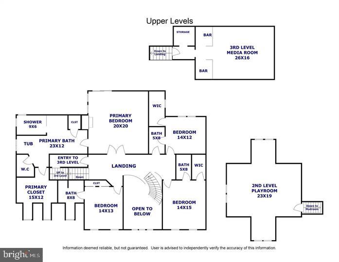 CENTREVILLE - Residential