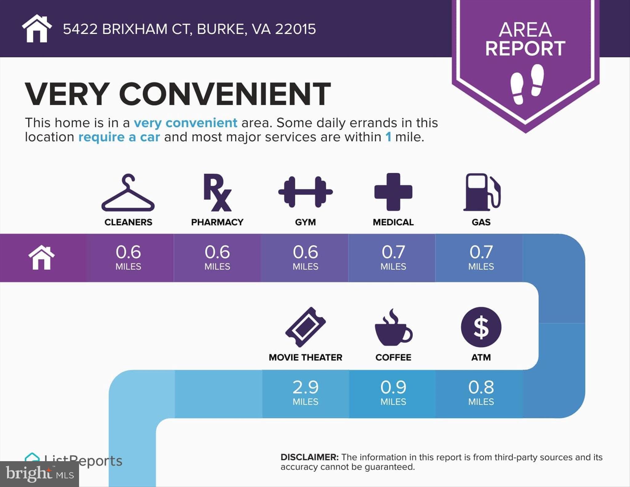 LAKE BRADDOCK - Residential Lease