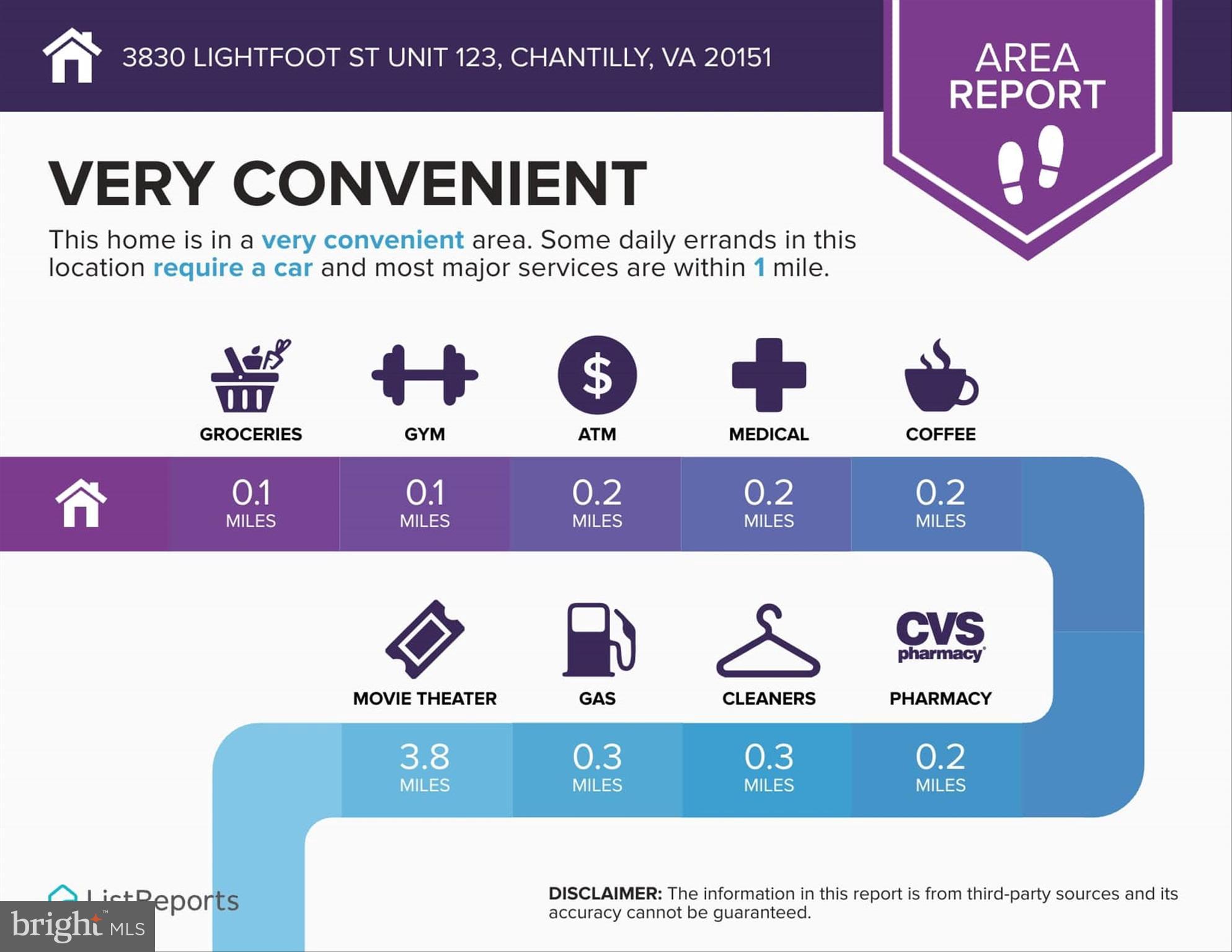 CHANTILLY PARK - Residential
