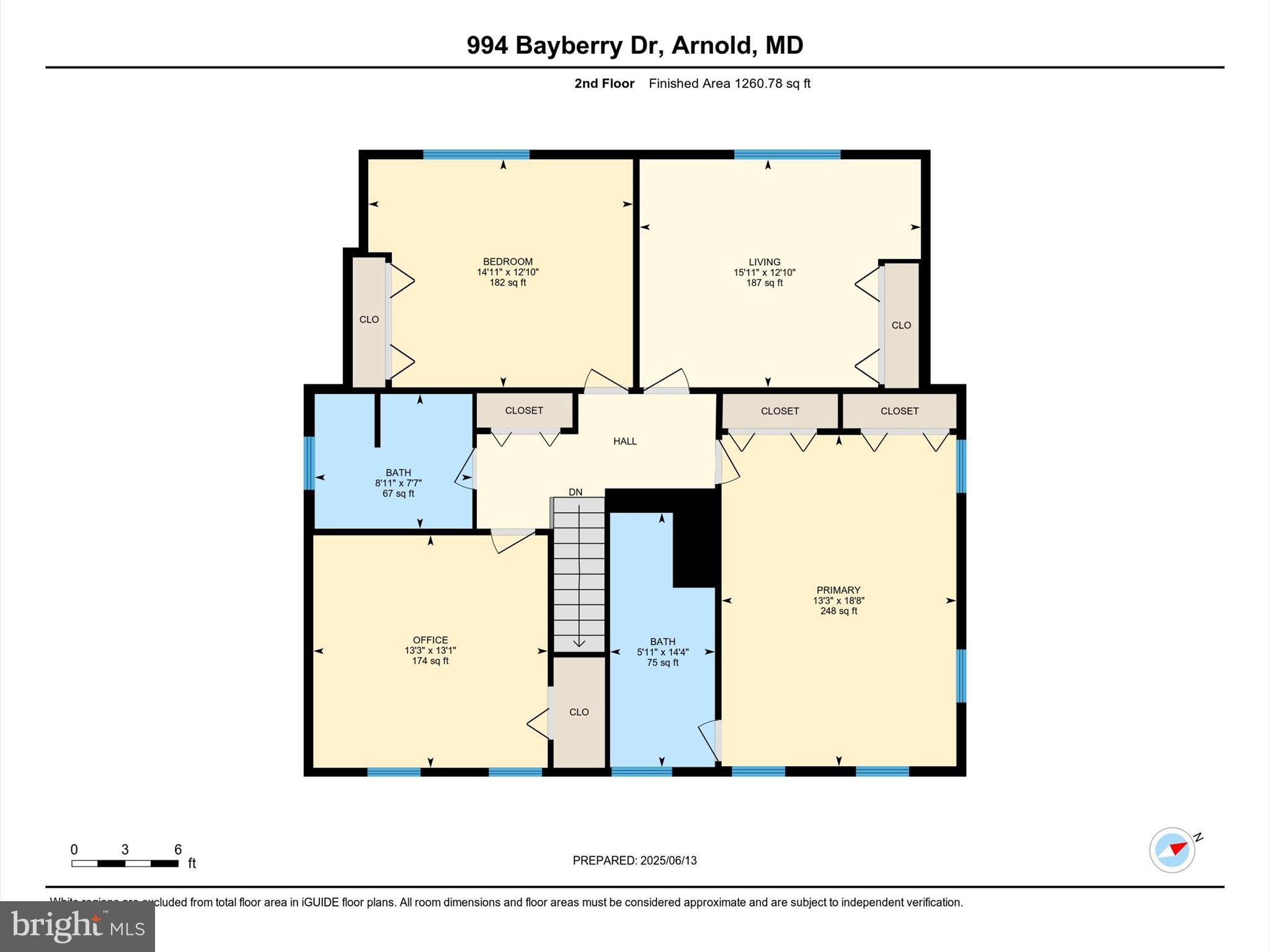 ULMSTEAD ESTATES - Residential